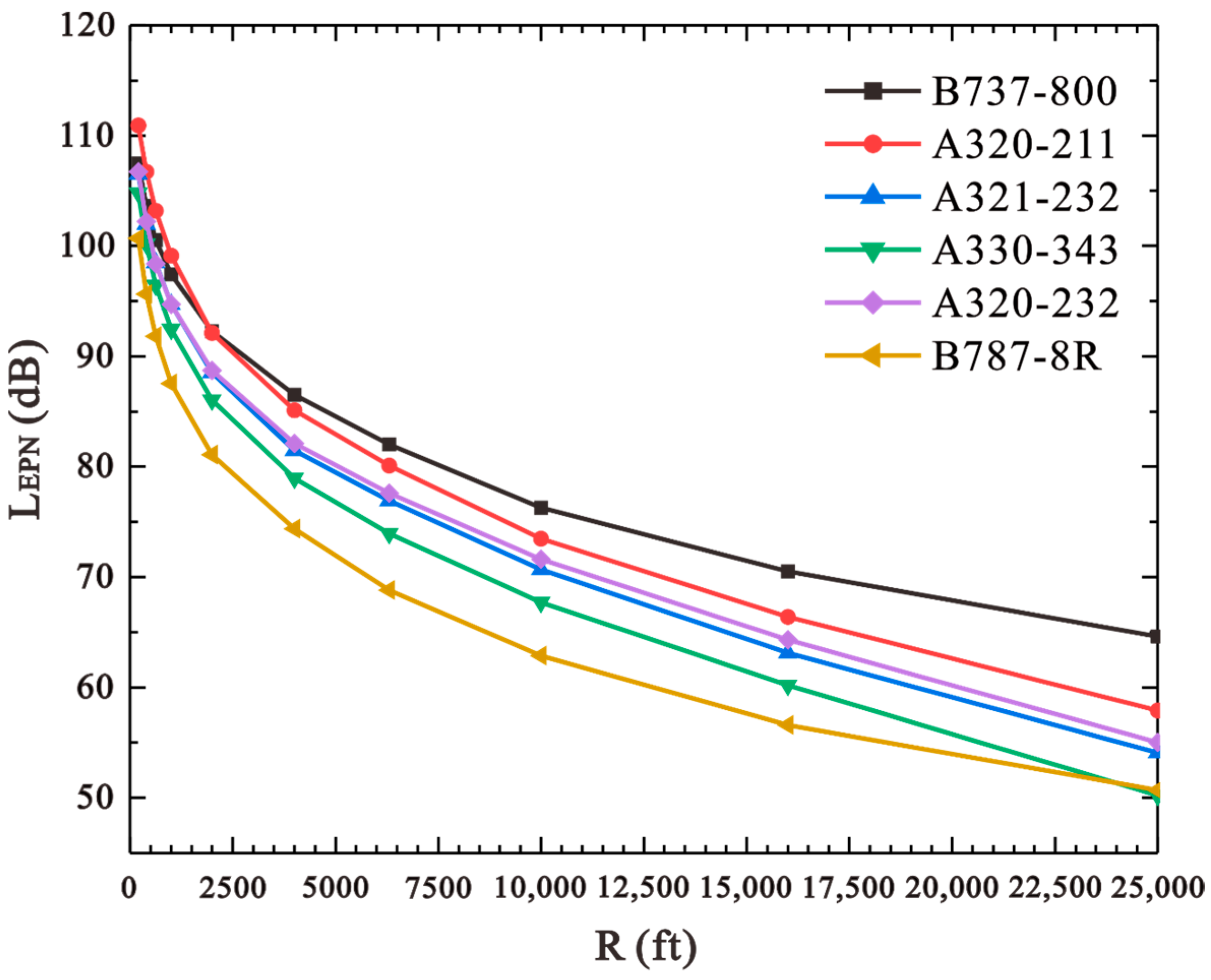 Ijerph 20 01352 g002 Ijerph 20 01352 g002