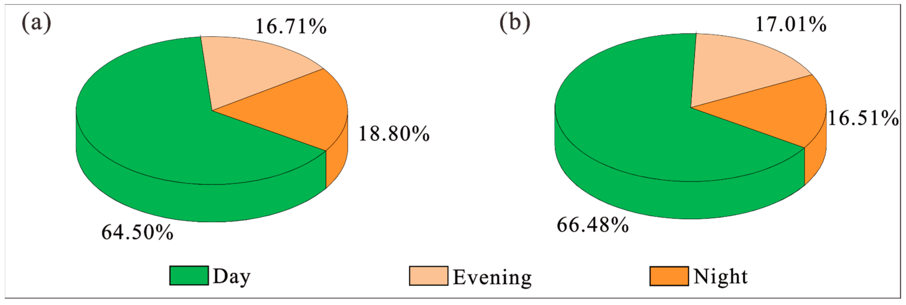 Ijerph 20 01352 g005 Ijerph 20 01352 g005
