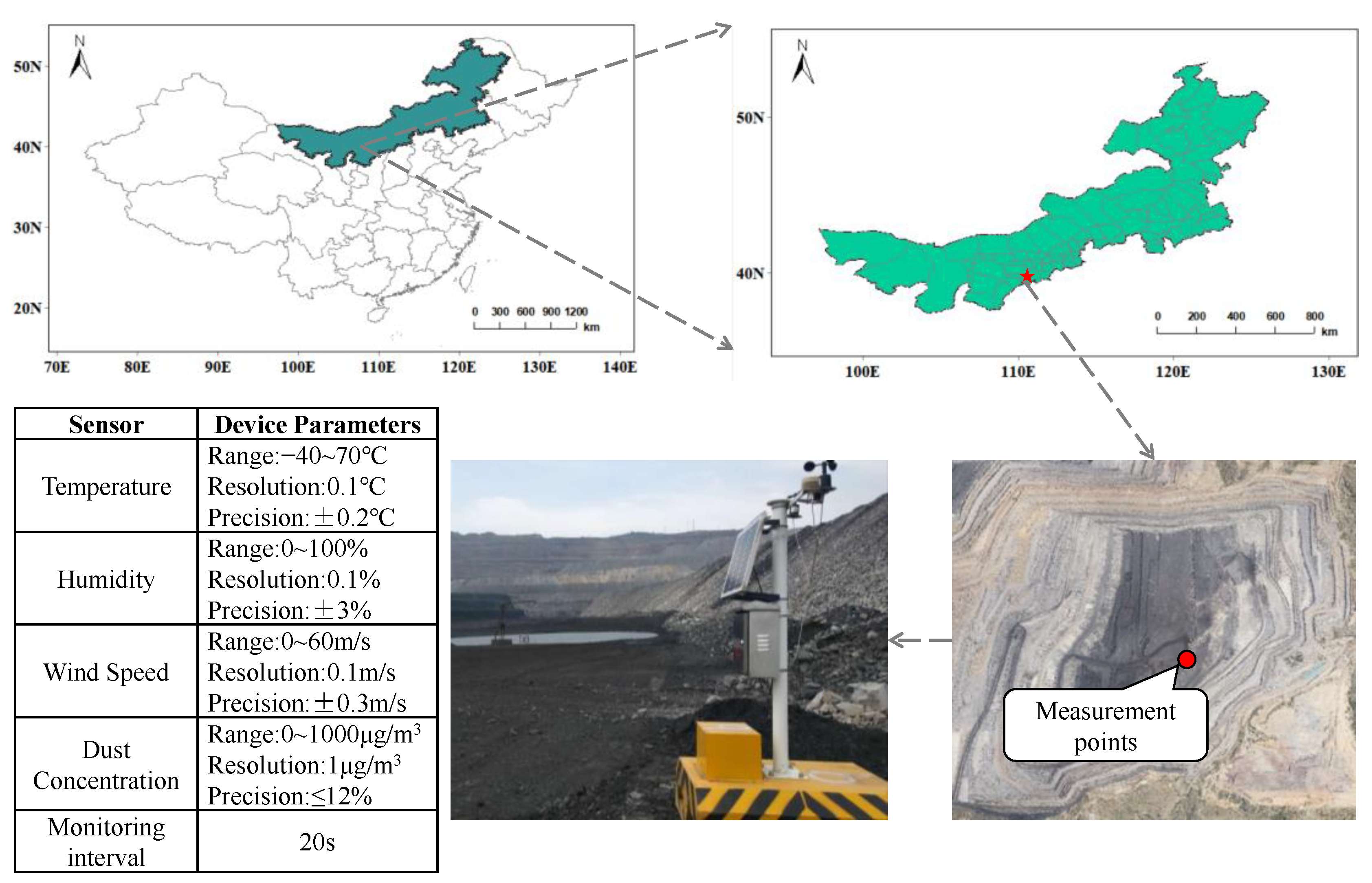 Ijerph 20 01353 g001