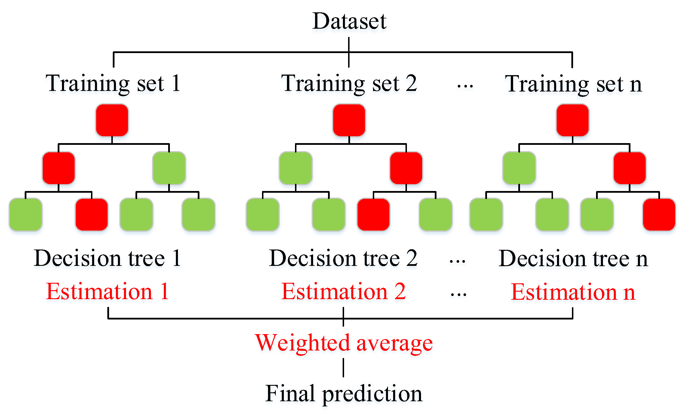 Ijerph 20 01353 g003