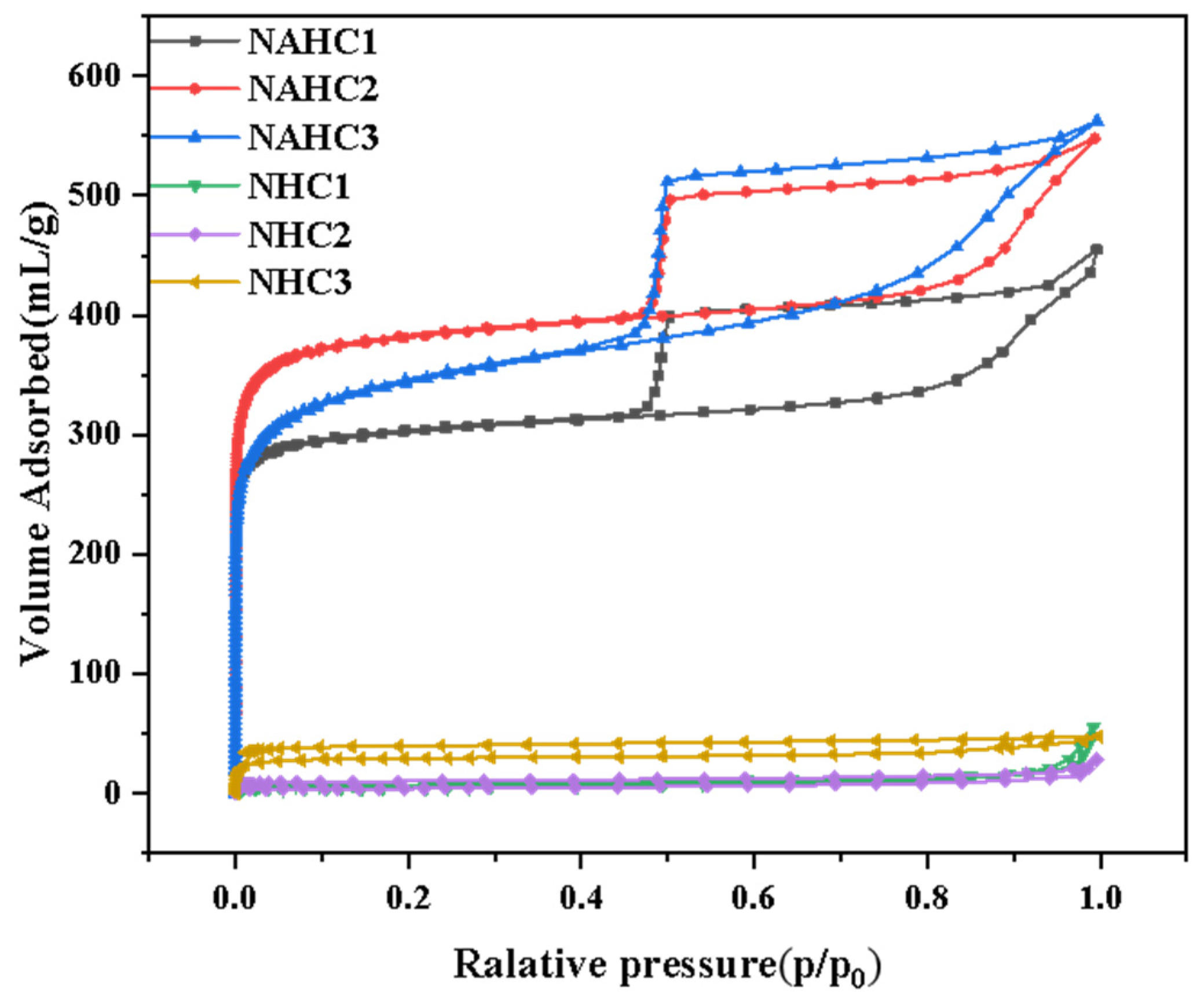 Ijerph 20 01355 g002 Ijerph 20 01355 g002
