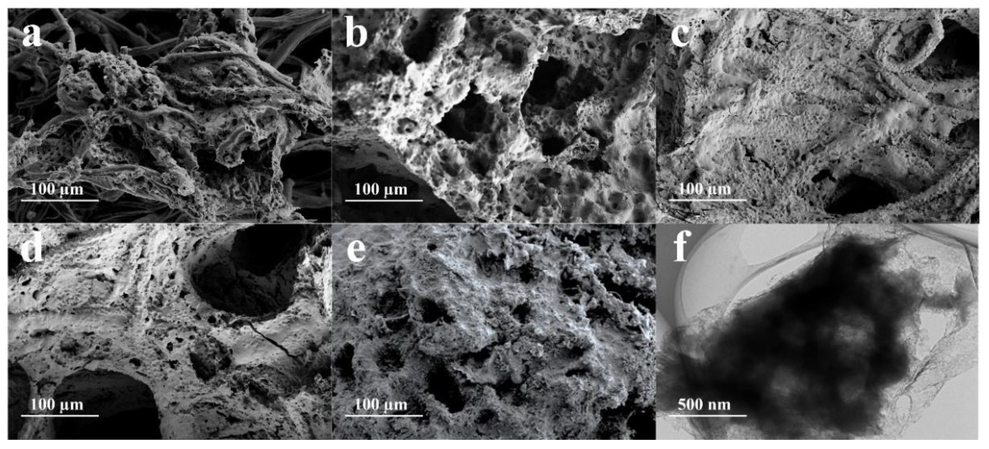 Ijerph 20 01357 g003