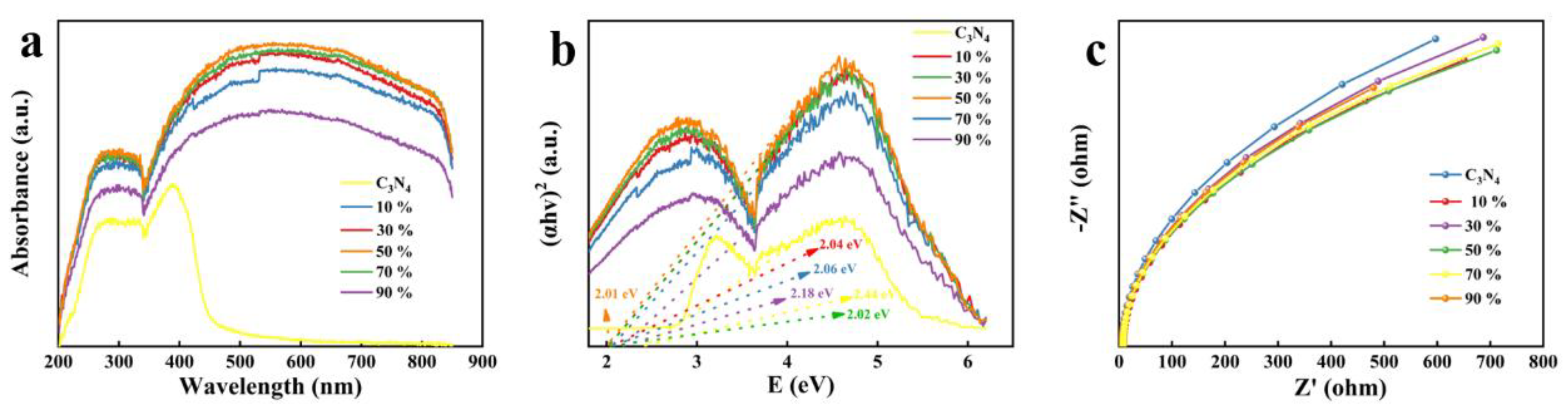 Ijerph 20 01357 g006