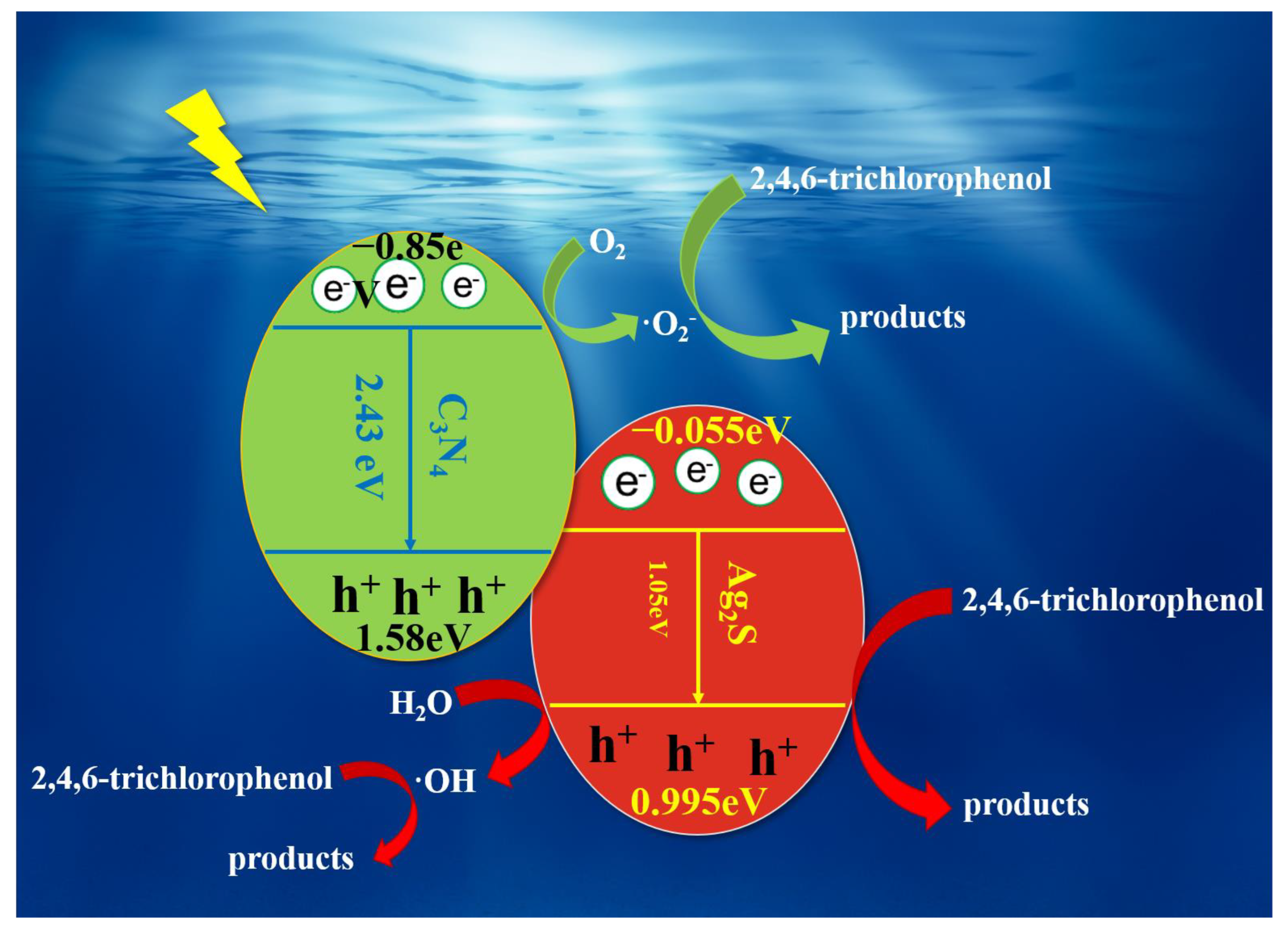 Ijerph 20 01357 g007