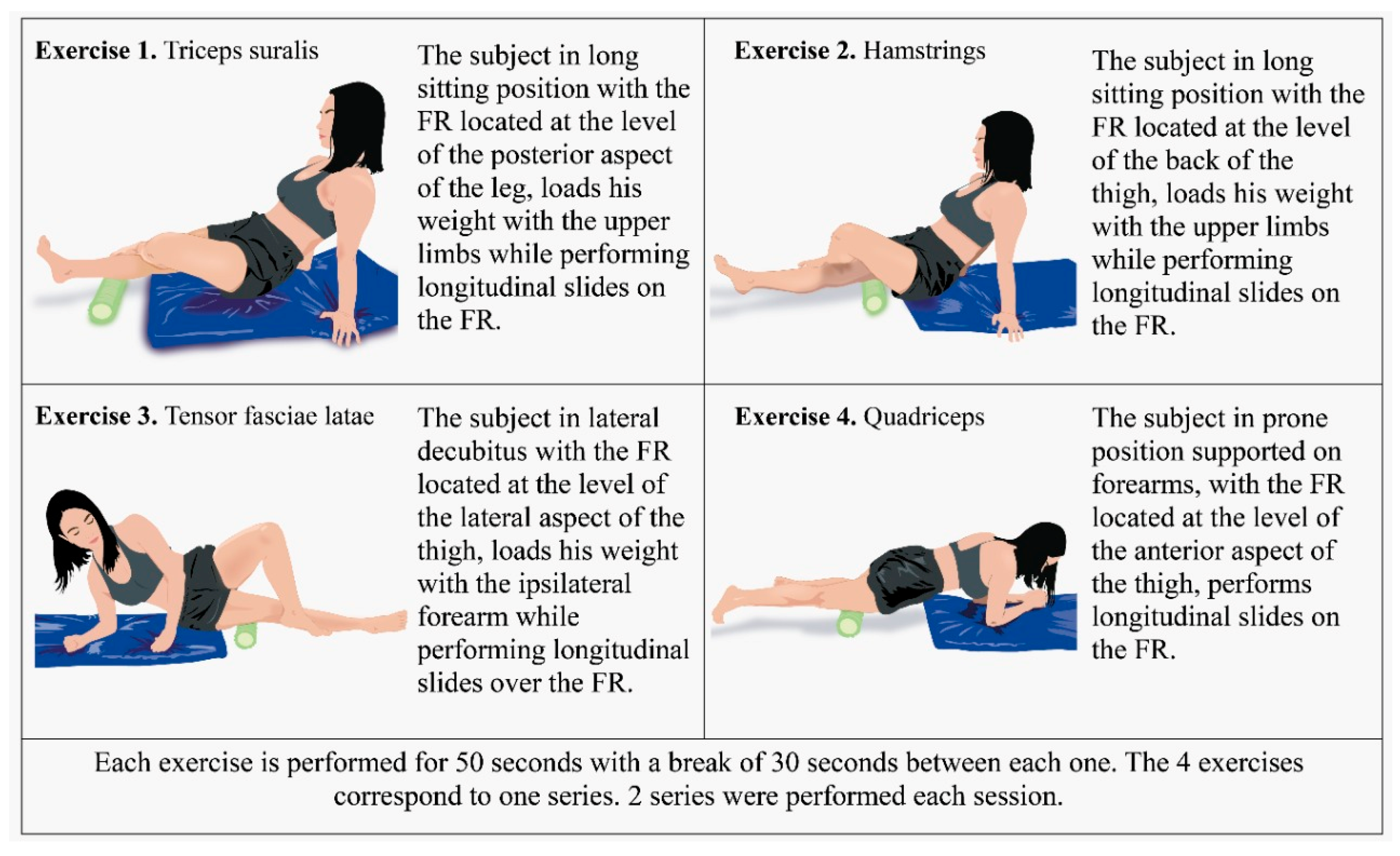 IT Band Syndrome in Runners, Physical Therapy for Runners in DC -  Washington DC Physical Therapy