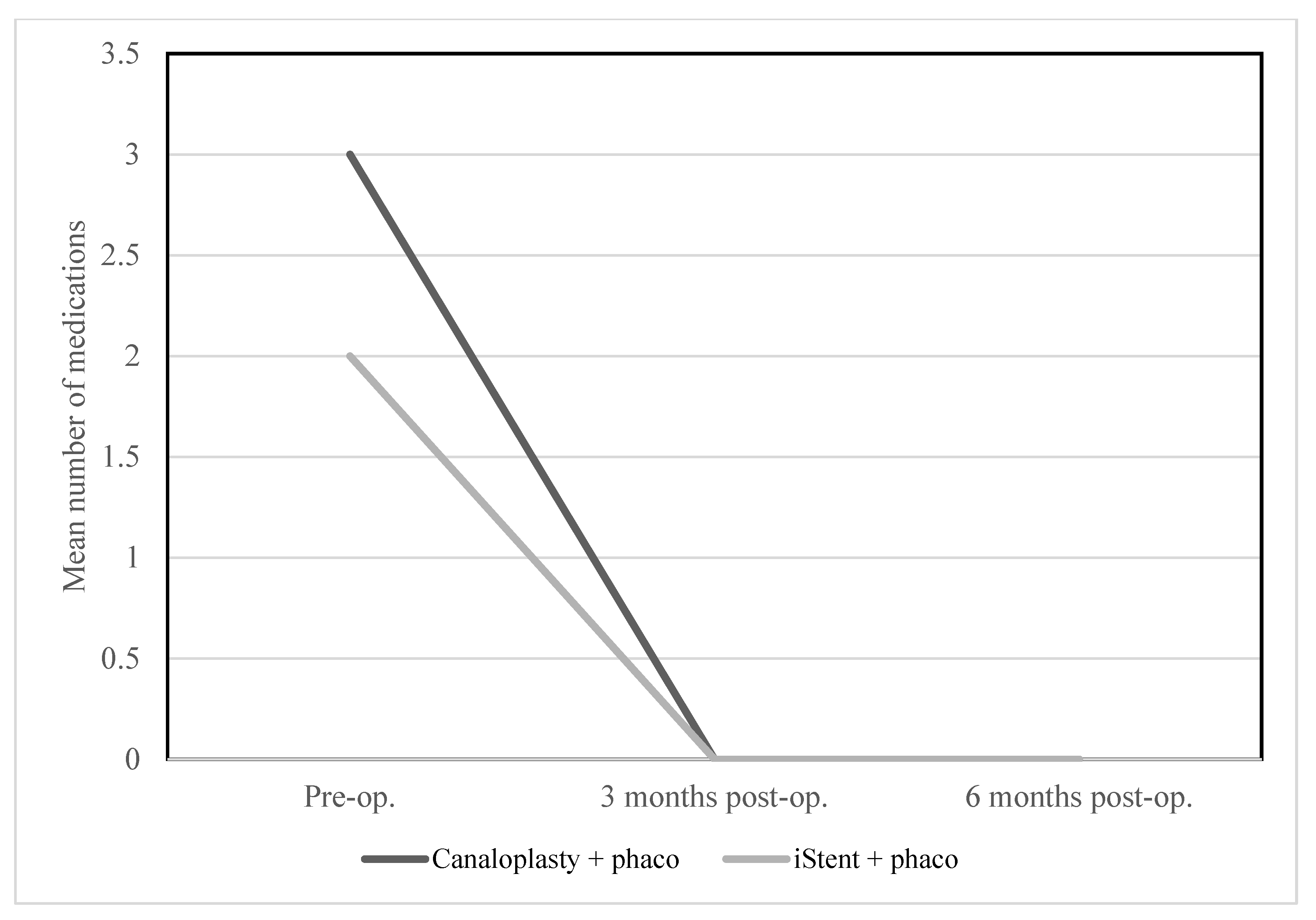 Ijerph 20 01365 g002