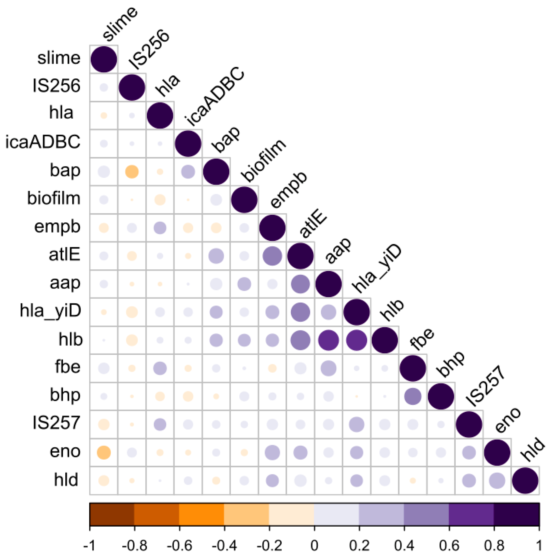 Ijerph 20 01375 g001 Ijerph 20 01375 g001