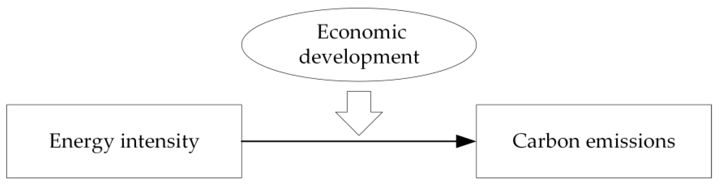 Ijerph 20 01379 g006 Ijerph 20 01379 g006