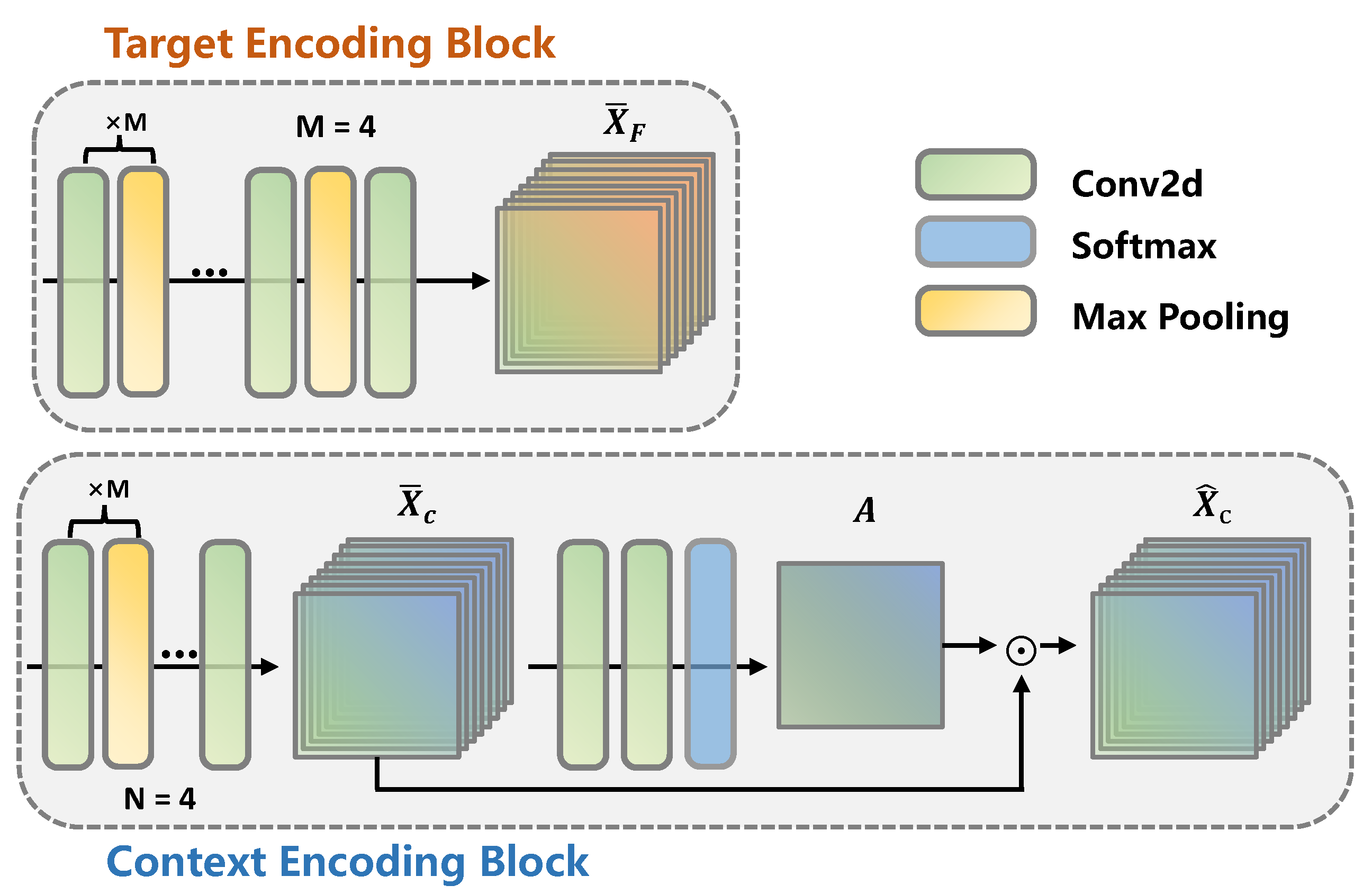Ijerph 20 01400 g005