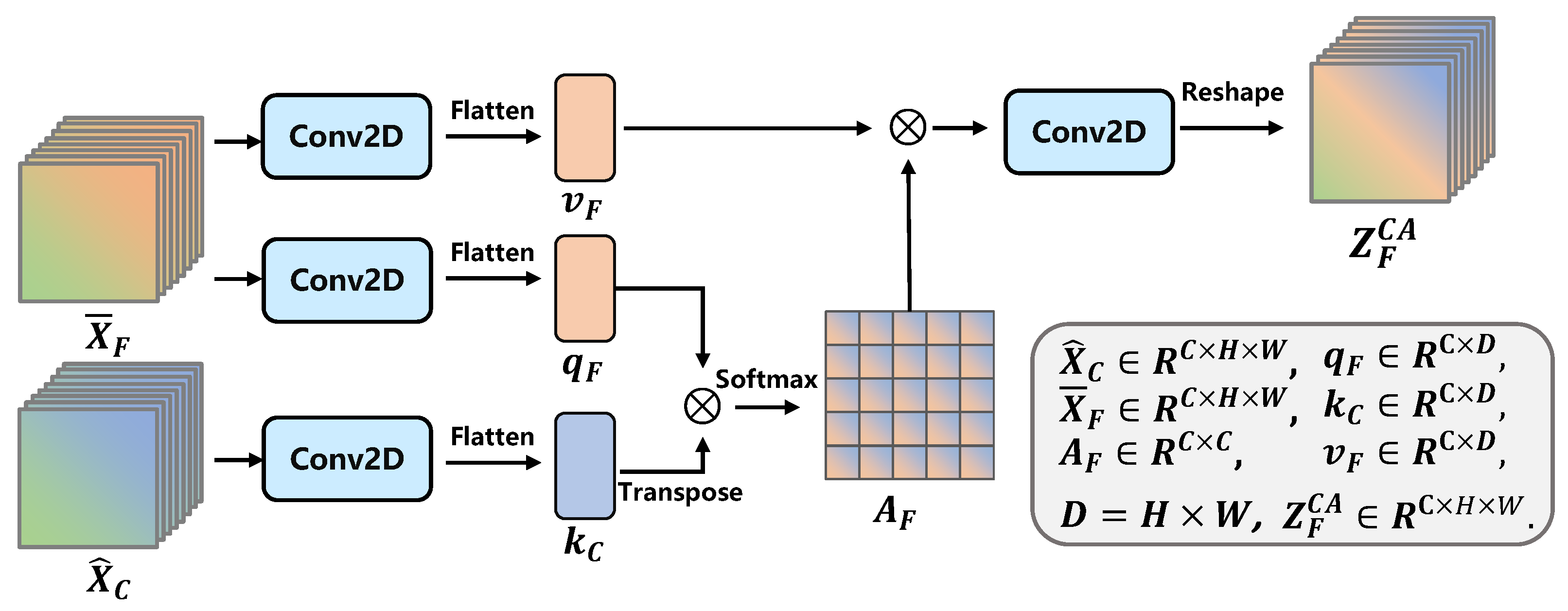 Ijerph 20 01400 g006