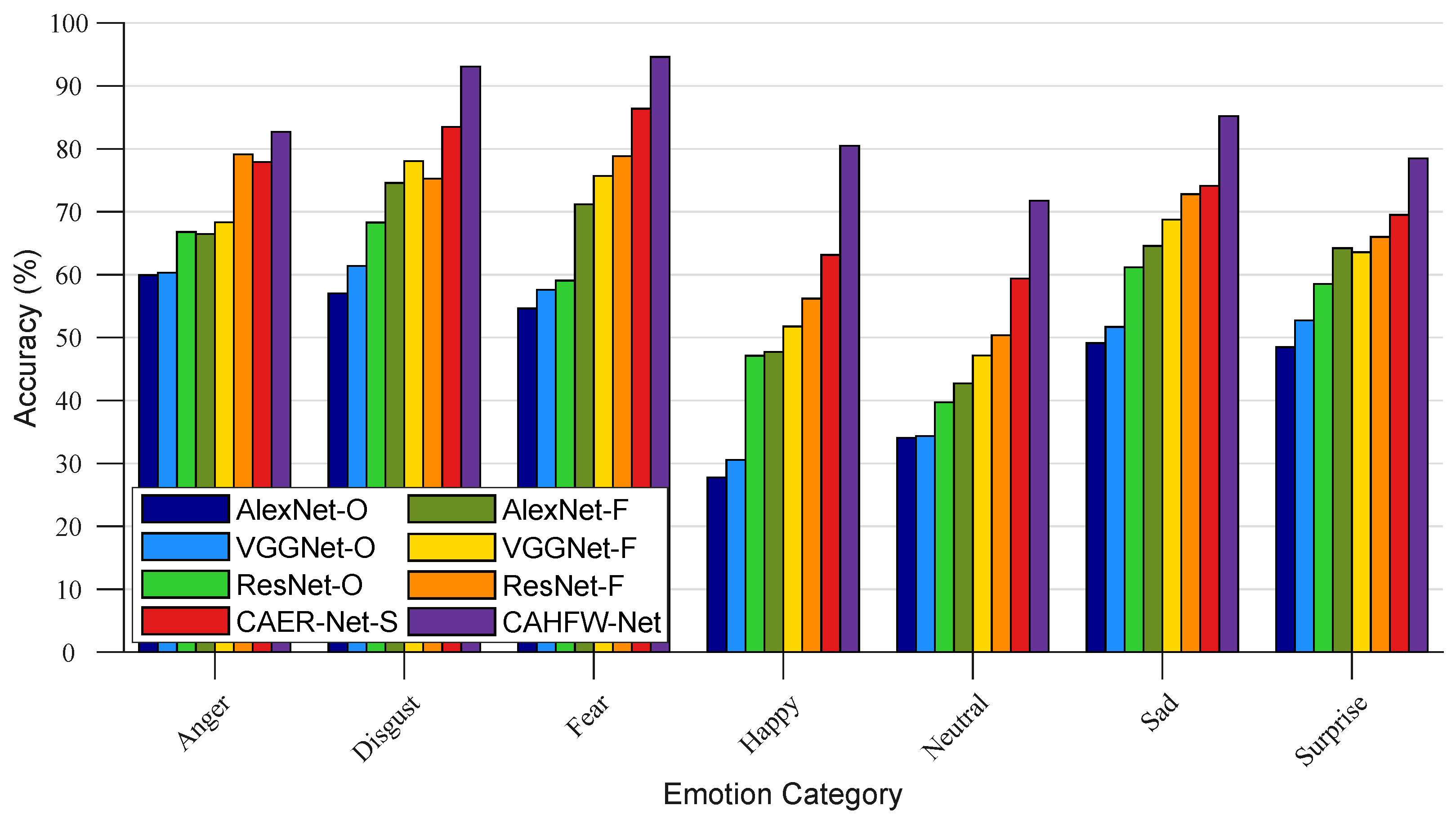 Ijerph 20 01400 g008