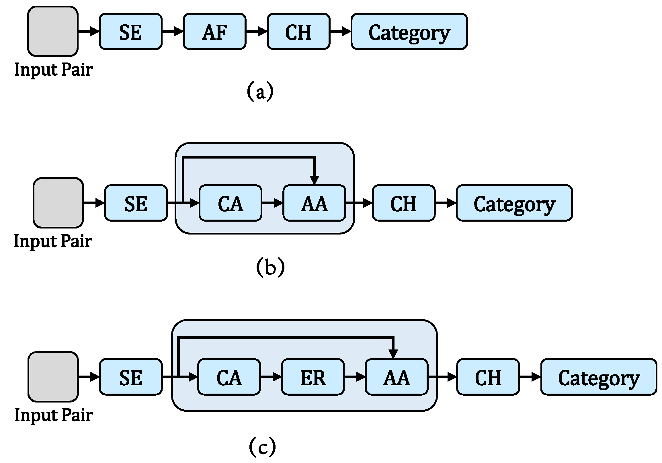 Ijerph 20 01400 g009