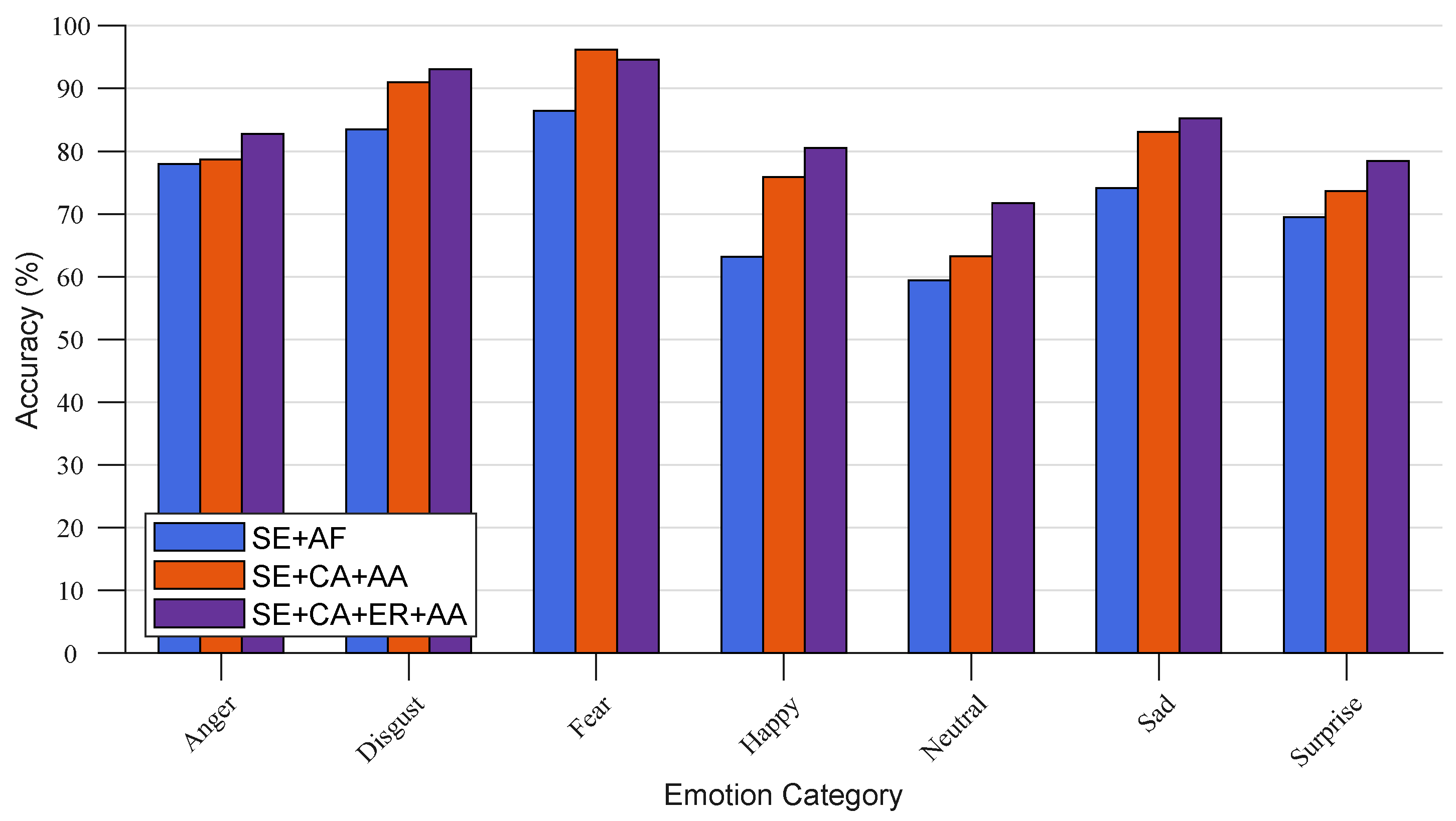 Ijerph 20 01400 g010