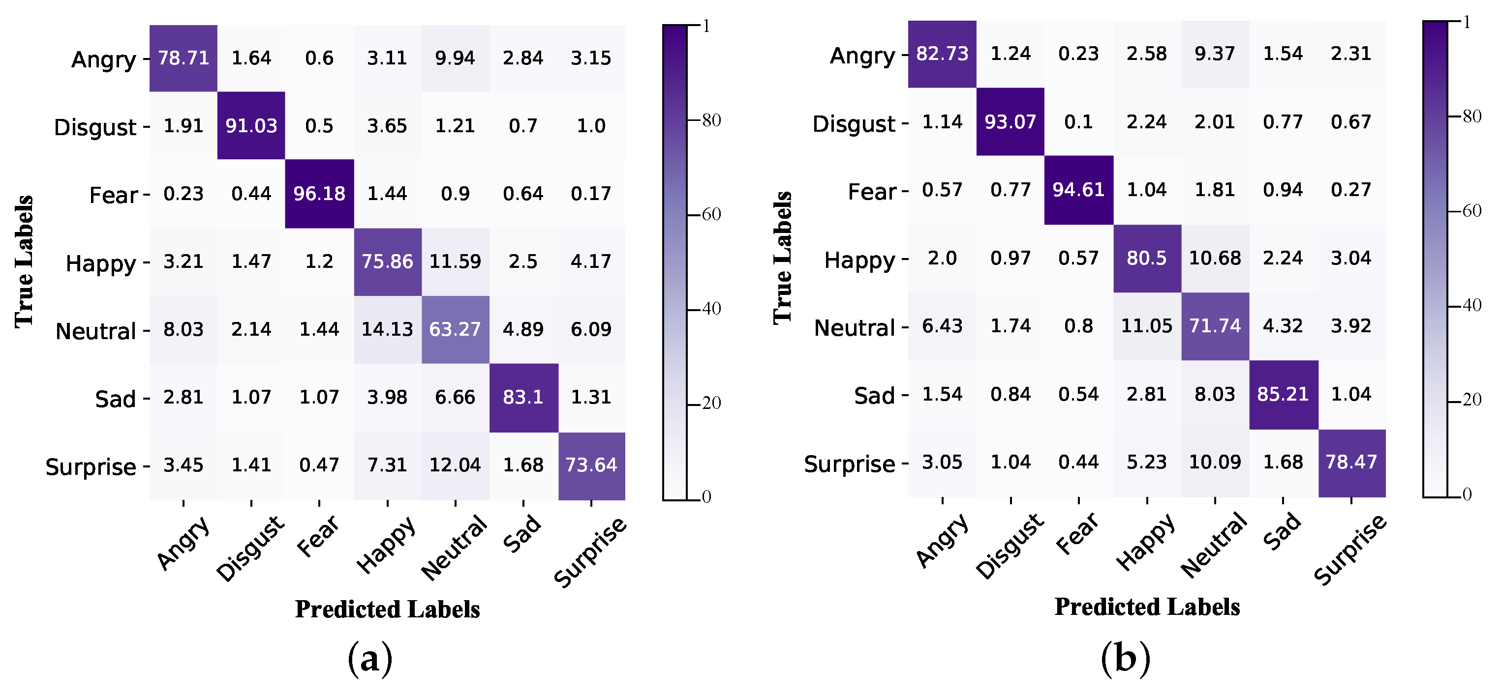 Ijerph 20 01400 g011