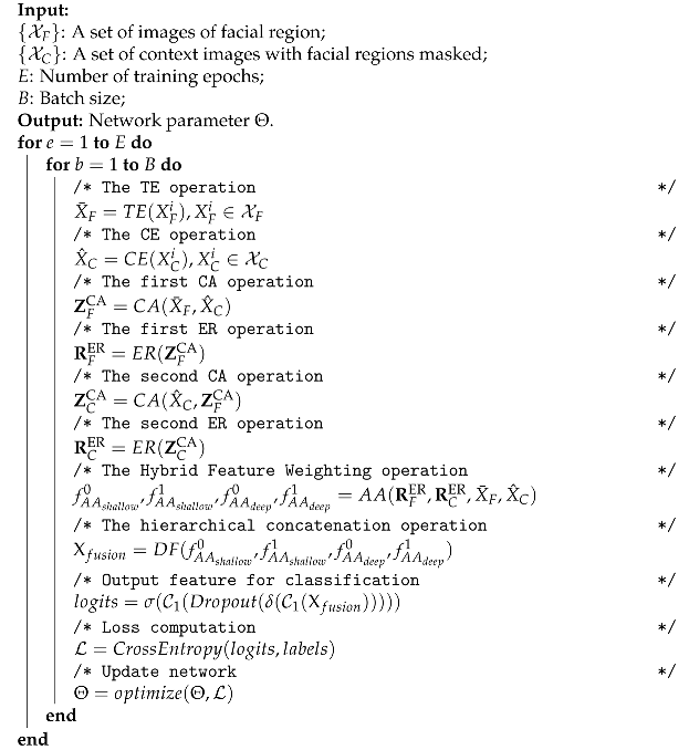 Ijerph 20 01400 i001