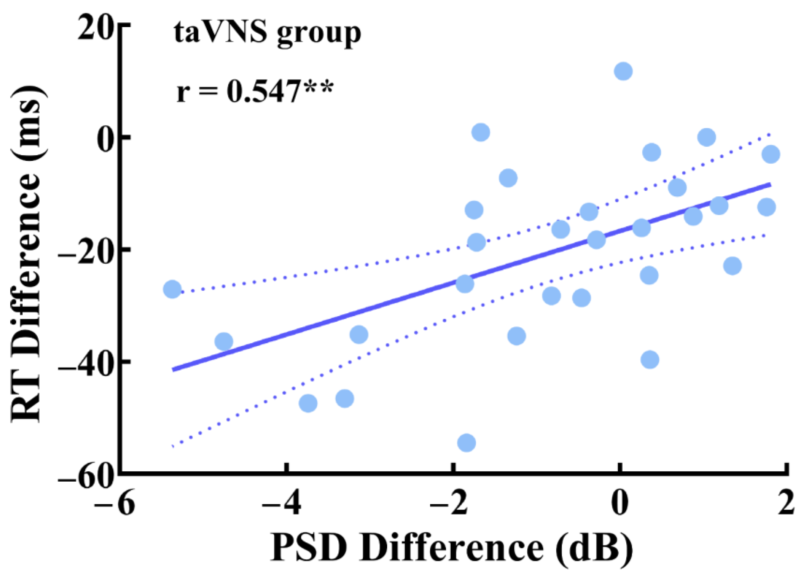 Ijerph 20 01402 g004 Ijerph 20 01402 g004