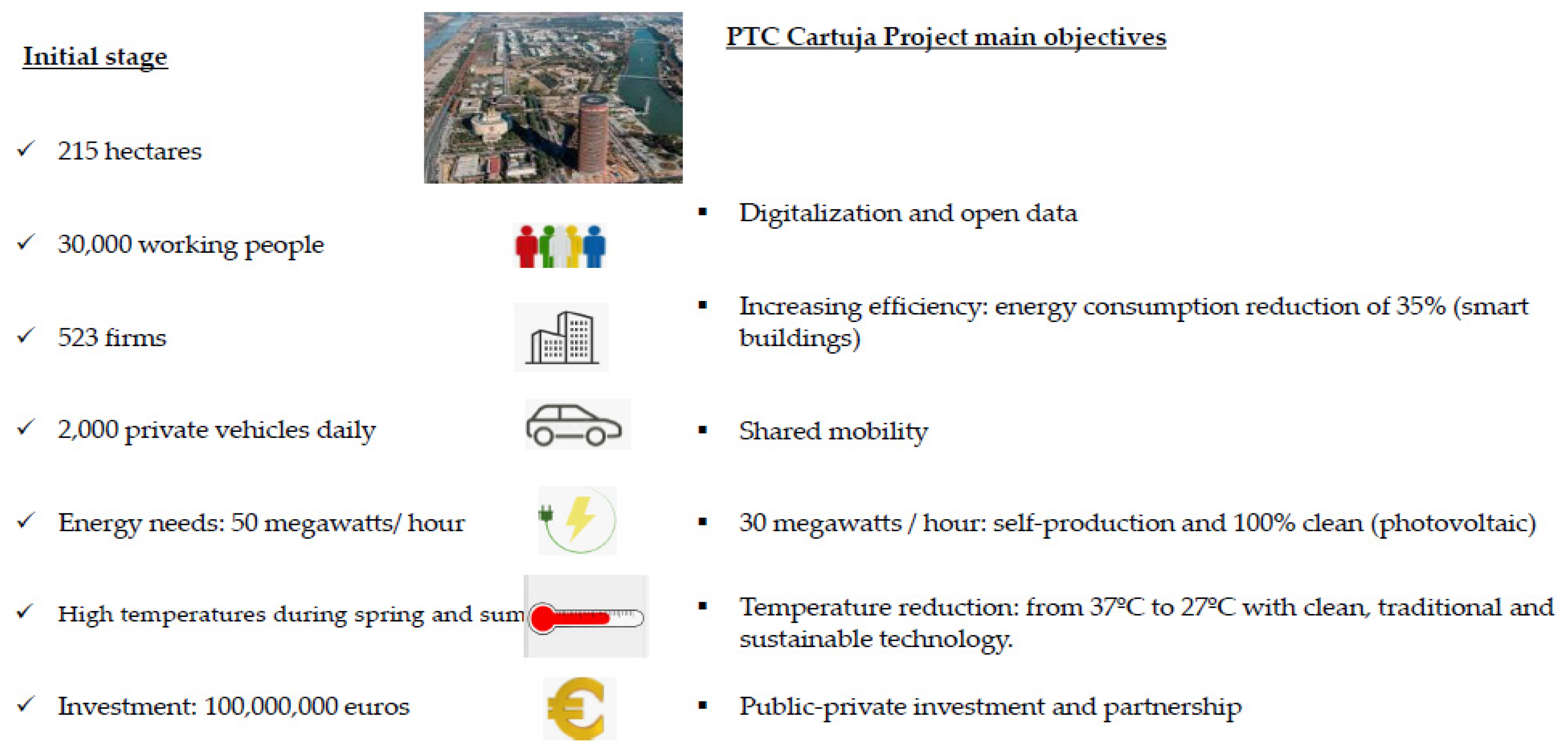 Ijerph 20 01404 g002