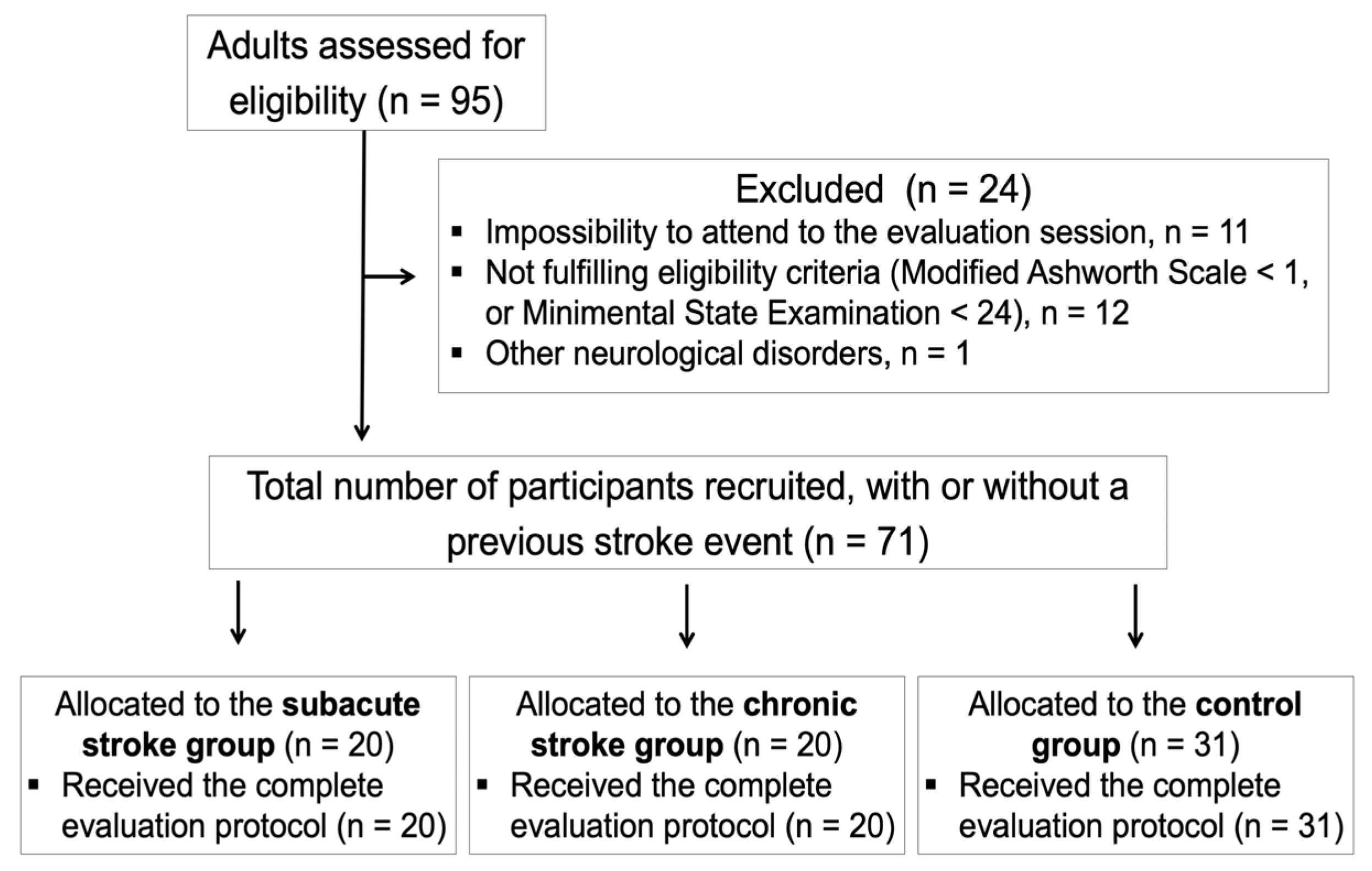 Ijerph 20 01405 g002 Ijerph 20 01405 g002