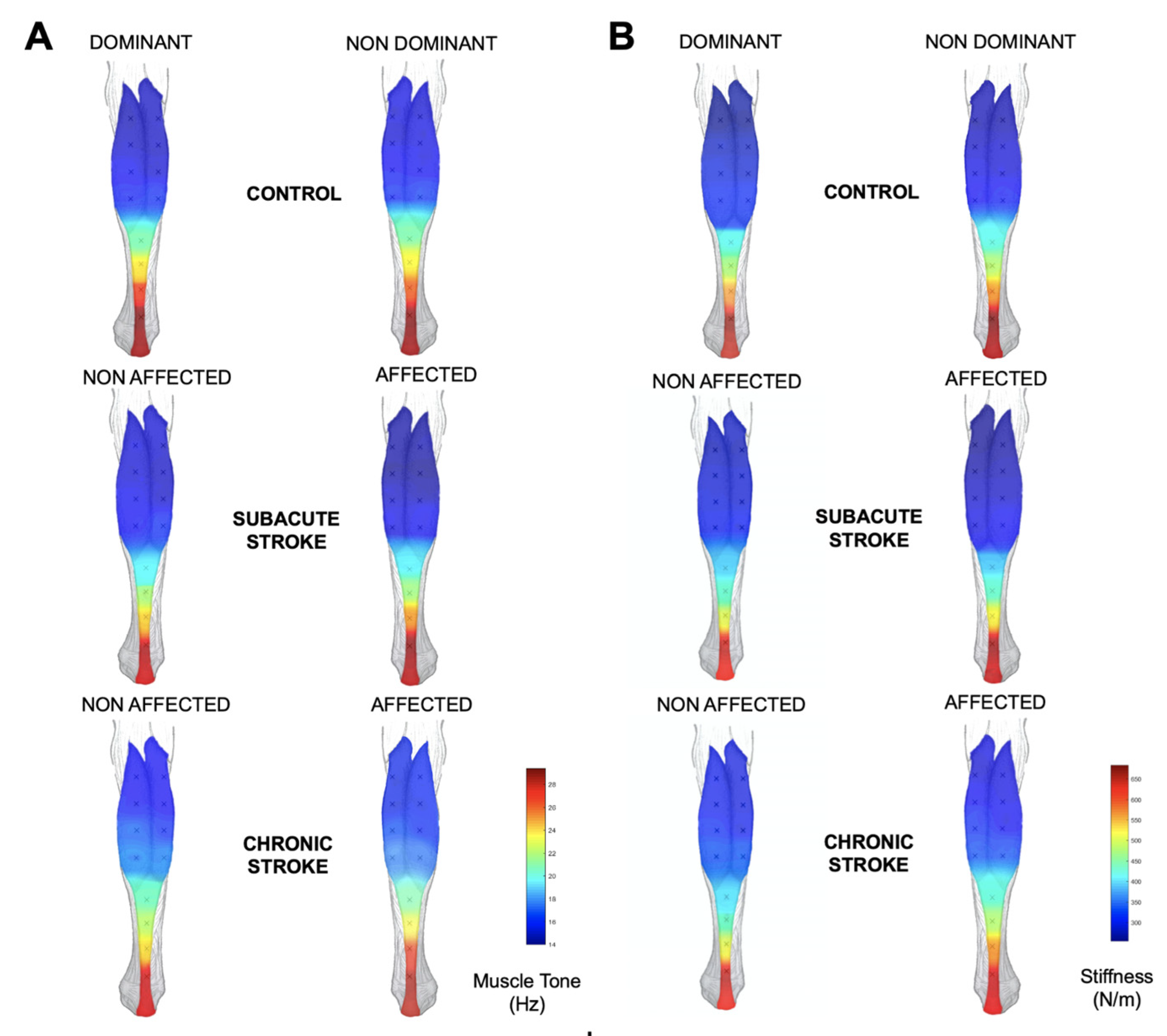 Ijerph 20 01405 g004 Ijerph 20 01405 g004