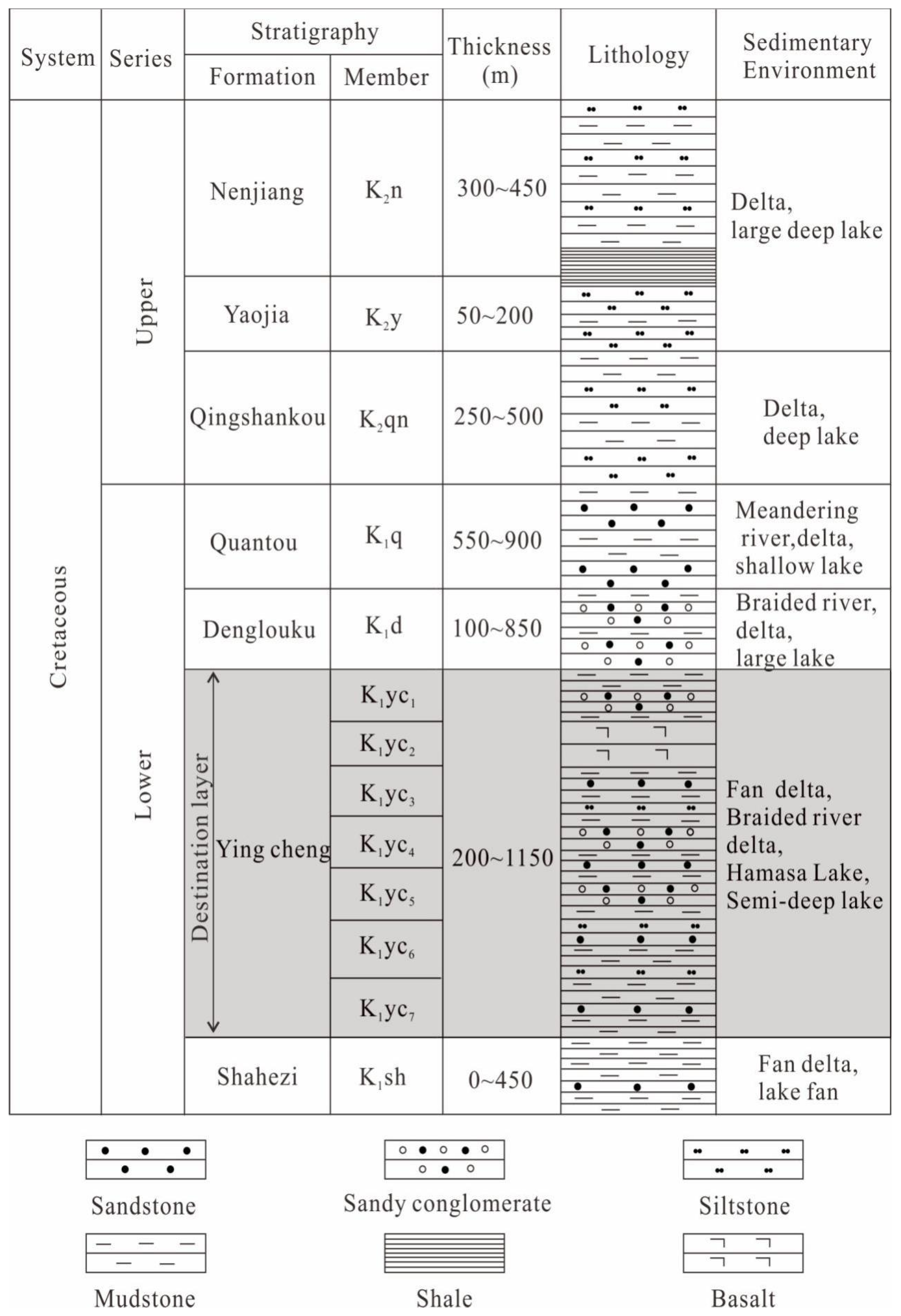 Ijerph 20 01406 g002 Ijerph 20 01406 g002