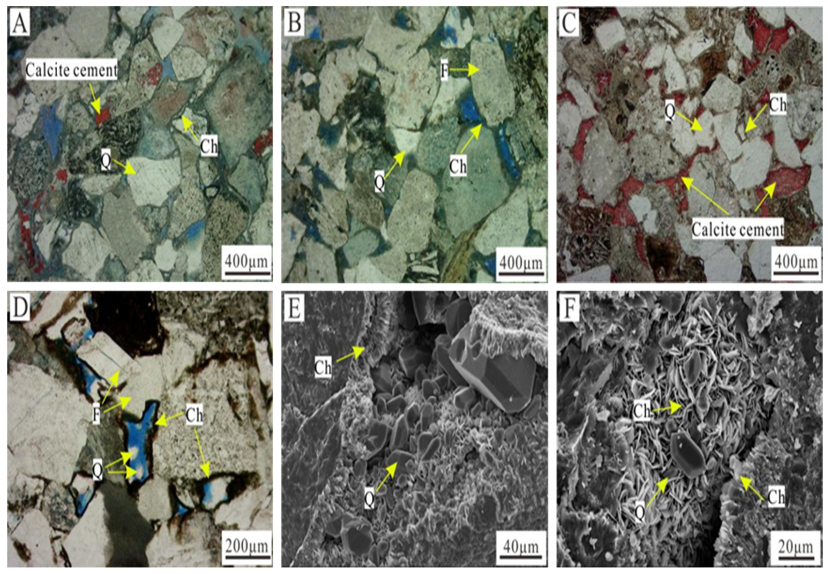 Ijerph 20 01406 g004 Ijerph 20 01406 g004