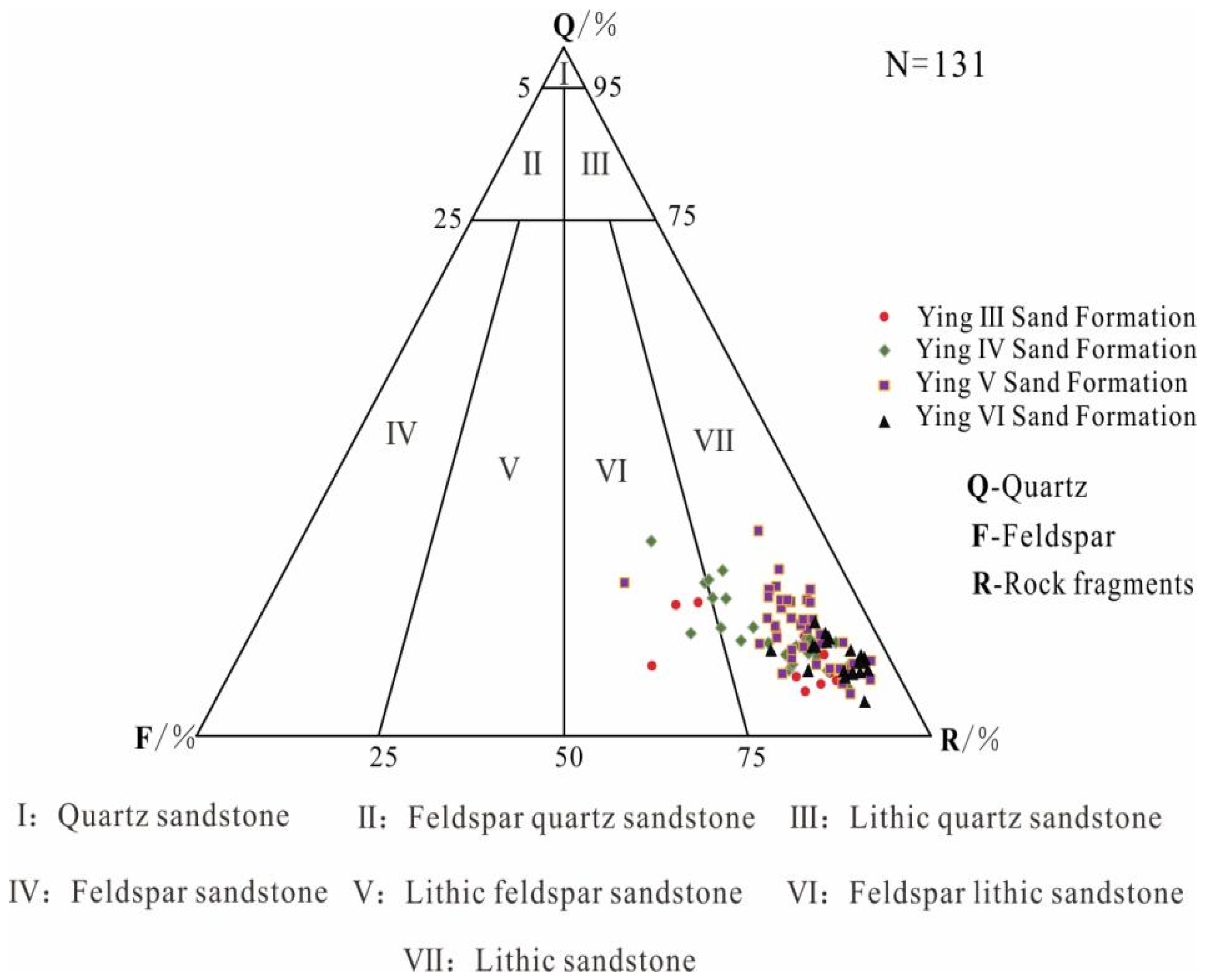 Ijerph 20 01406 g005 Ijerph 20 01406 g005