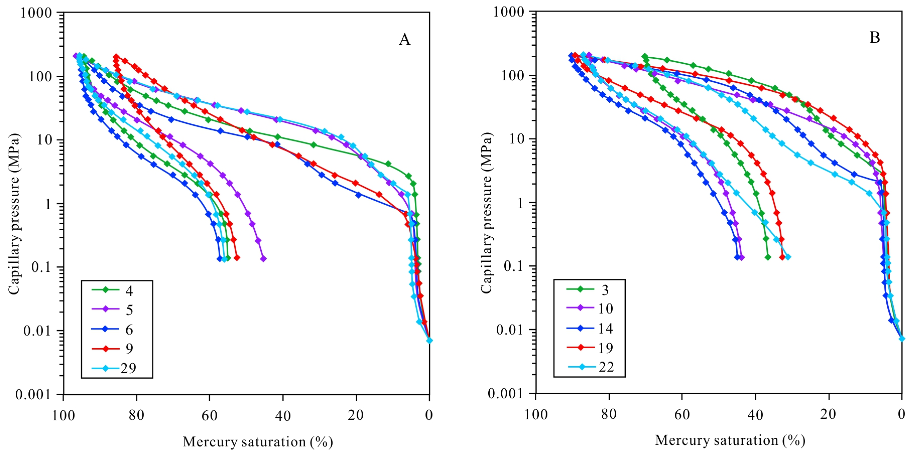 Ijerph 20 01406 g006 Ijerph 20 01406 g006