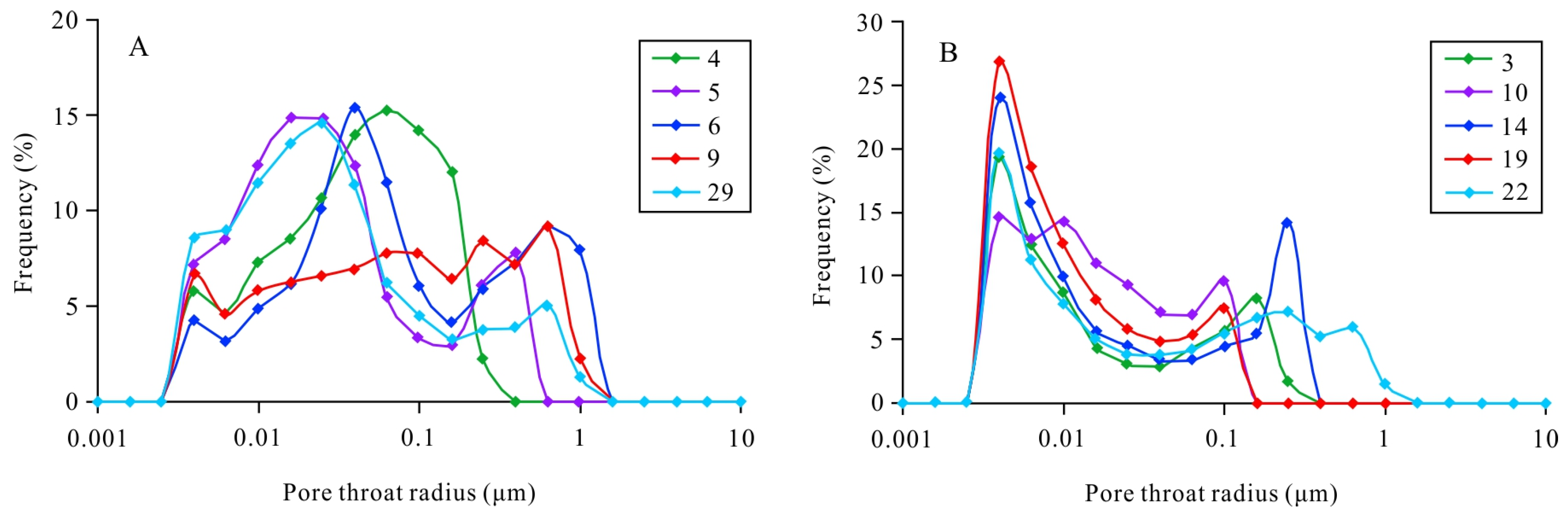 Ijerph 20 01406 g007 Ijerph 20 01406 g007