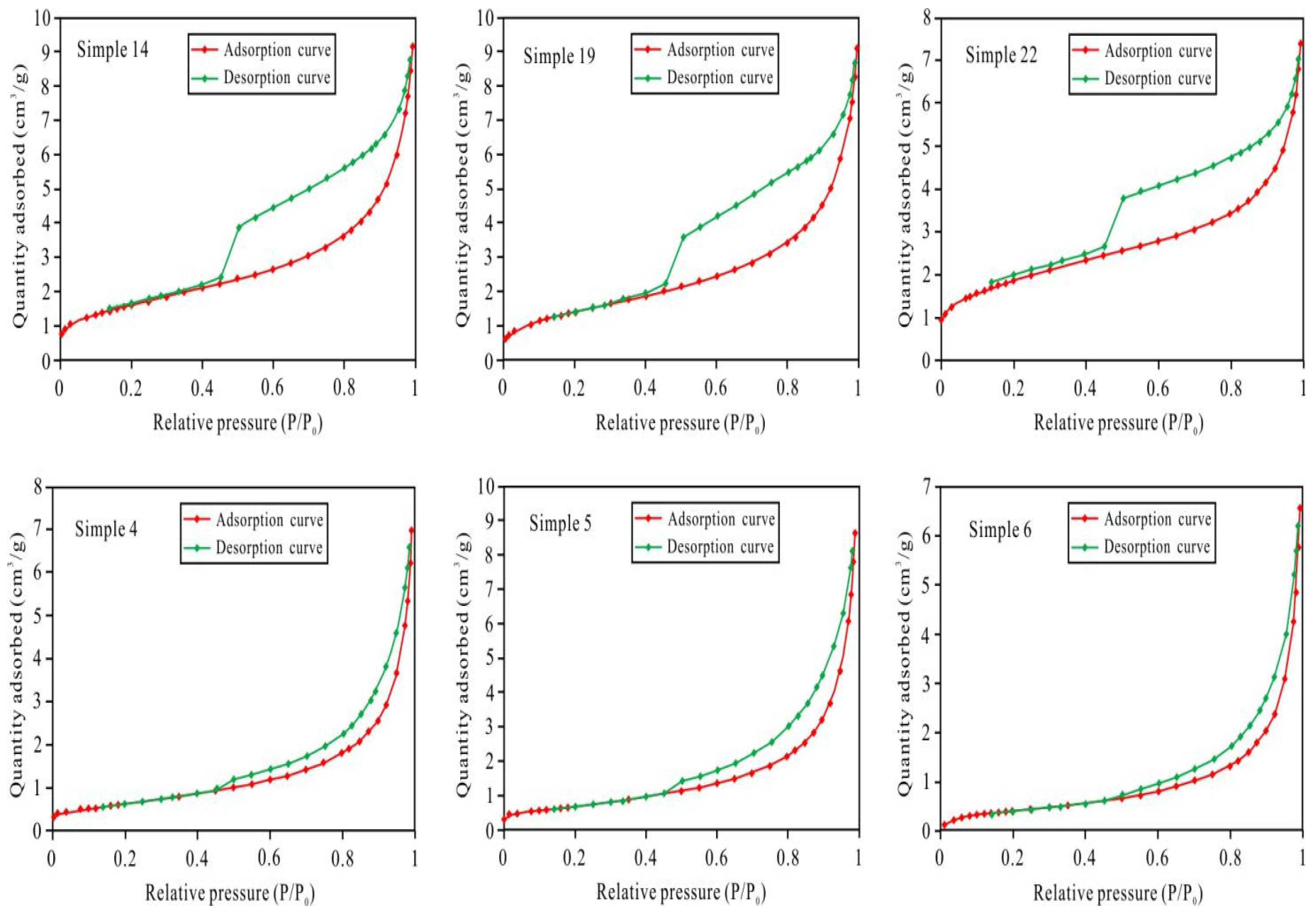 Ijerph 20 01406 g008 Ijerph 20 01406 g008