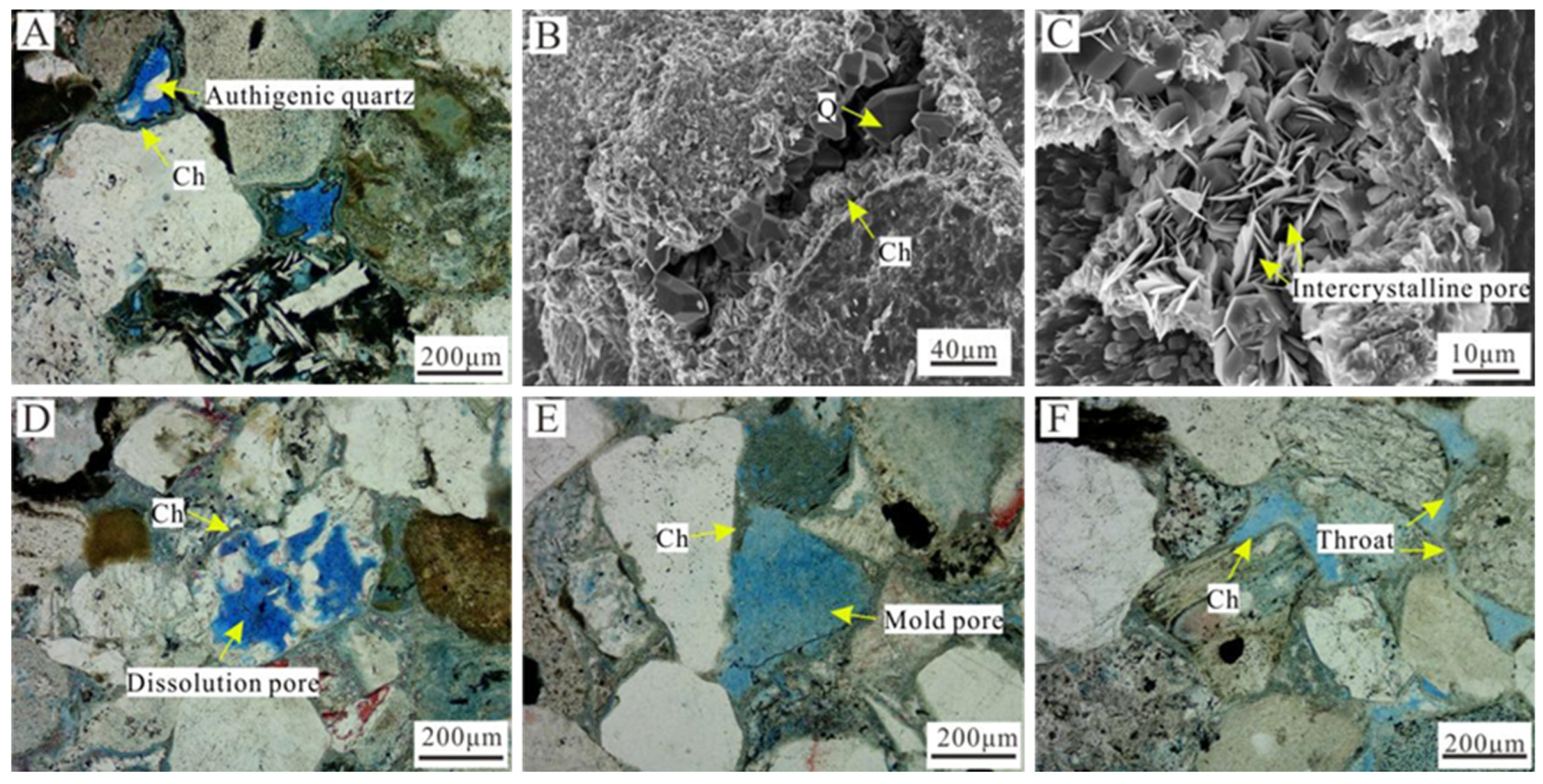 Ijerph 20 01406 g013 Ijerph 20 01406 g013