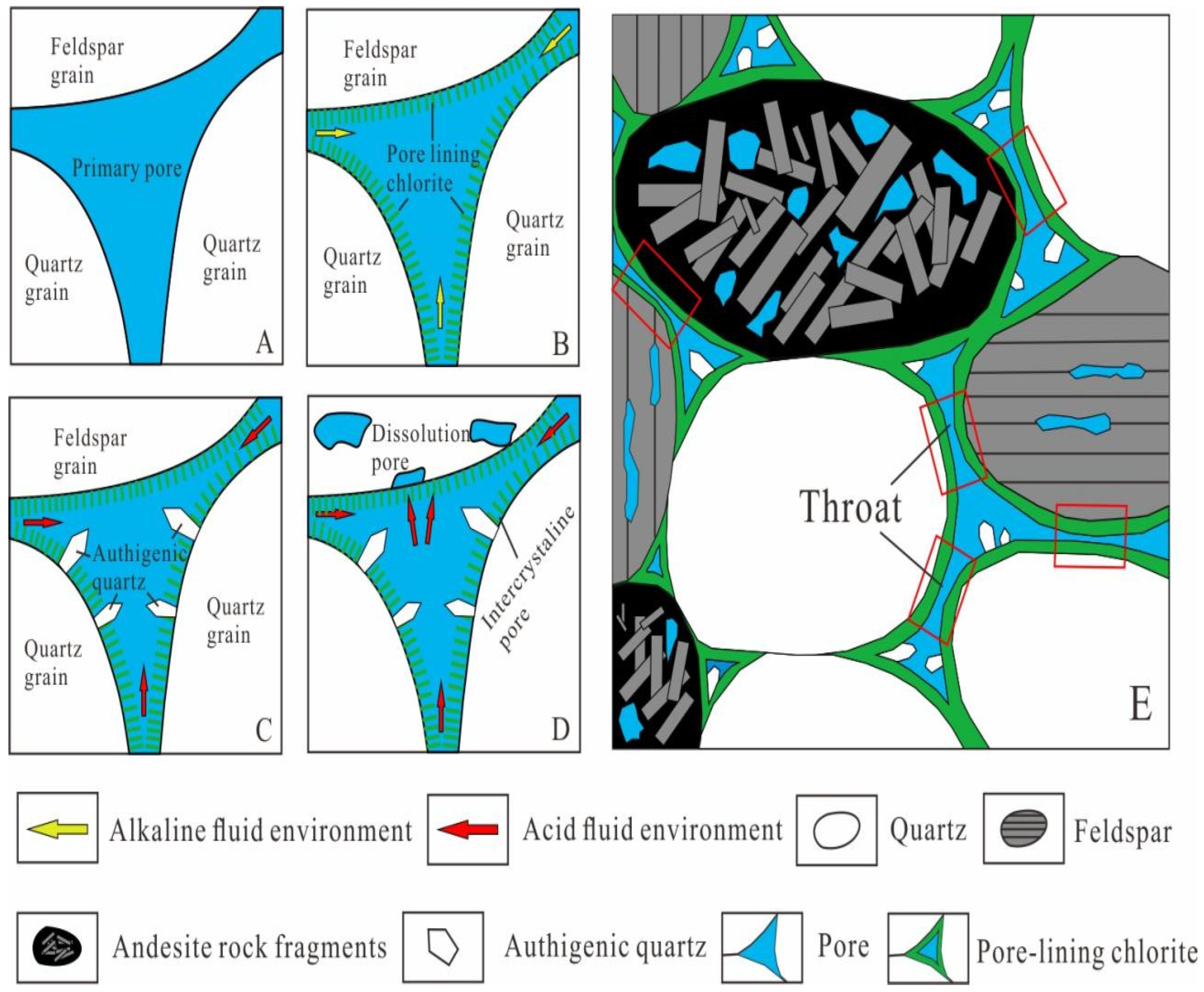 Ijerph 20 01406 g014 Ijerph 20 01406 g014