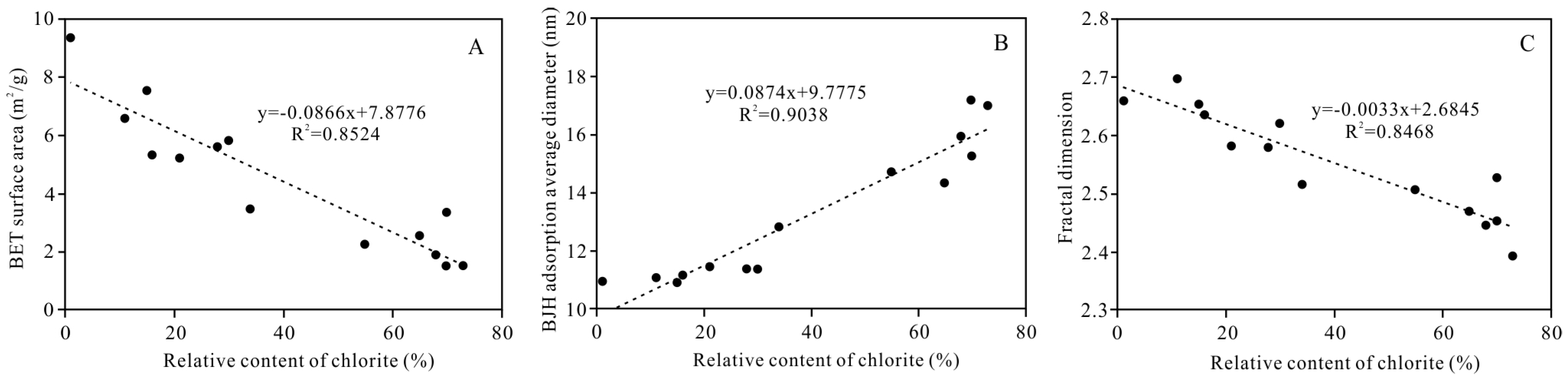 Ijerph 20 01406 g016 Ijerph 20 01406 g016