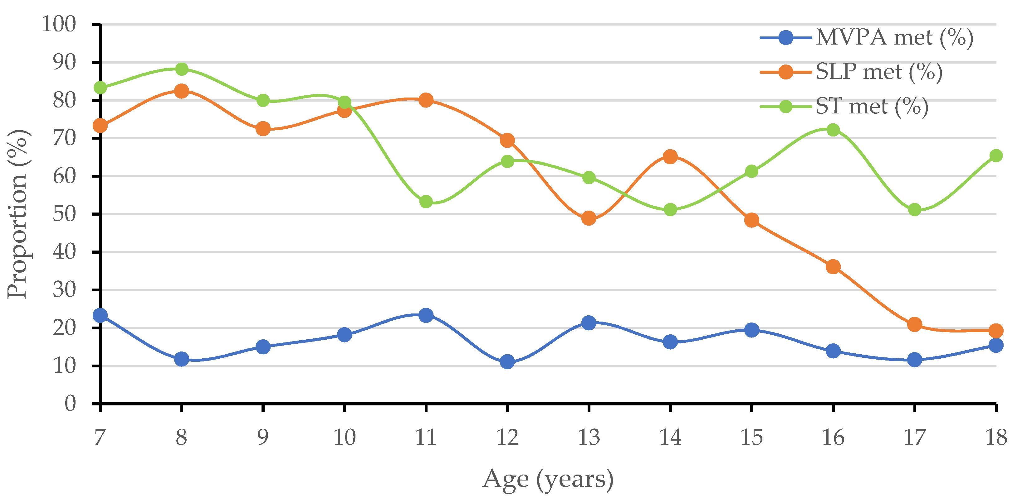 Ijerph 20 01408 g0a1