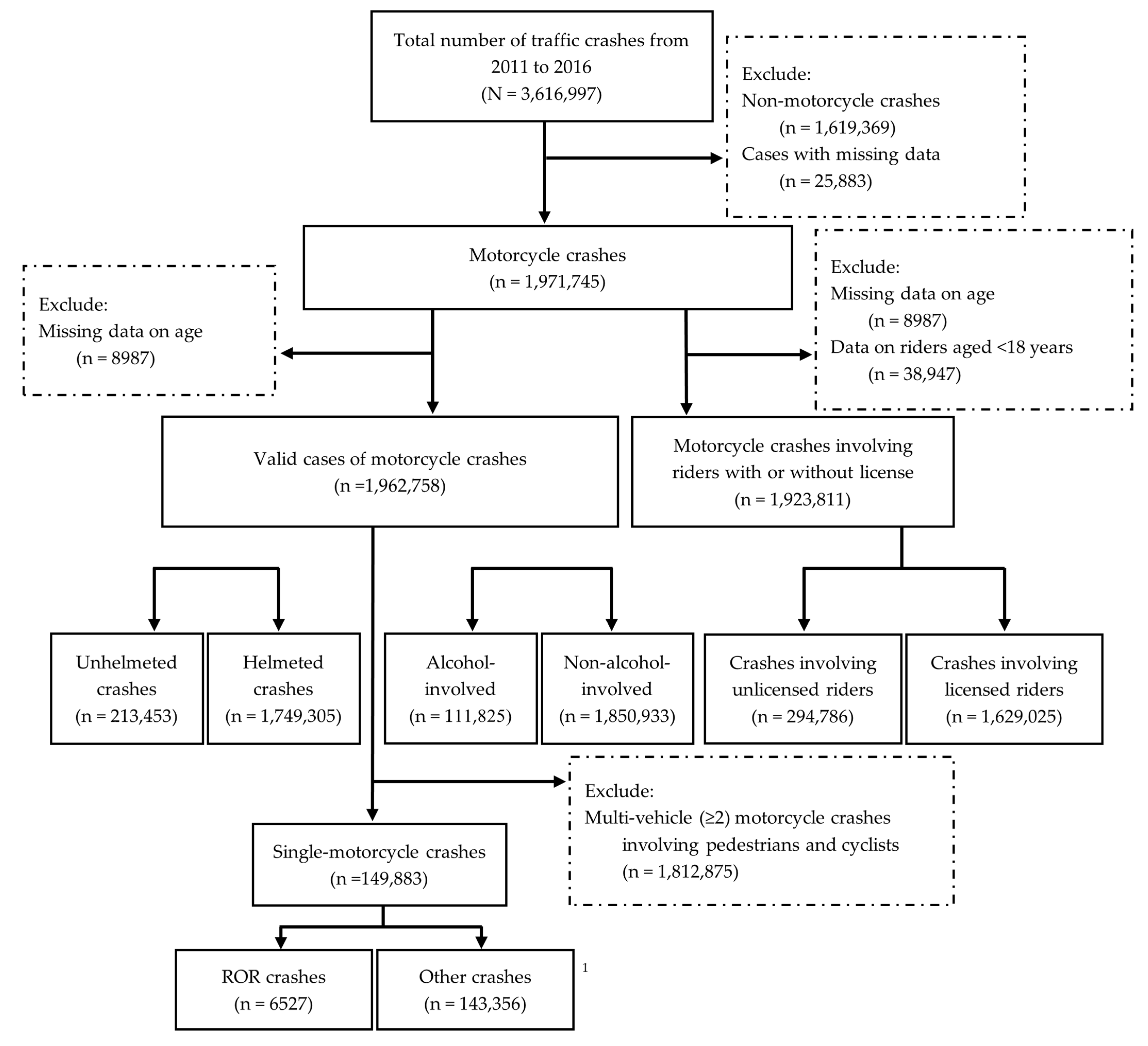 Ijerph 20 01412 g001 Ijerph 20 01412 g001