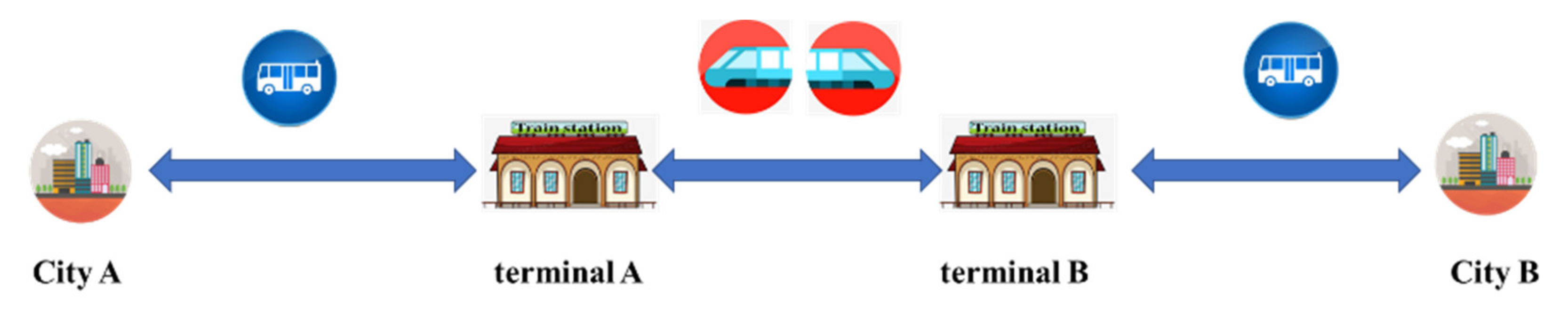 Ijerph 20 01416 g002