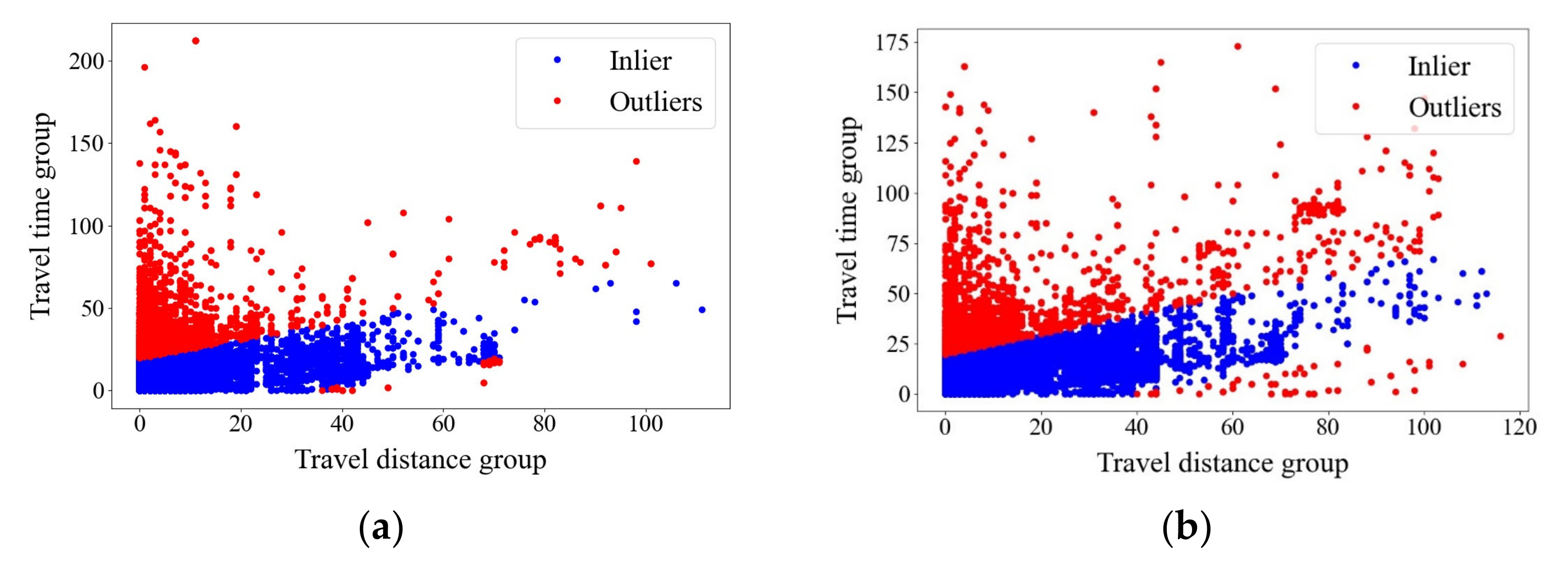 Ijerph 20 01416 g006