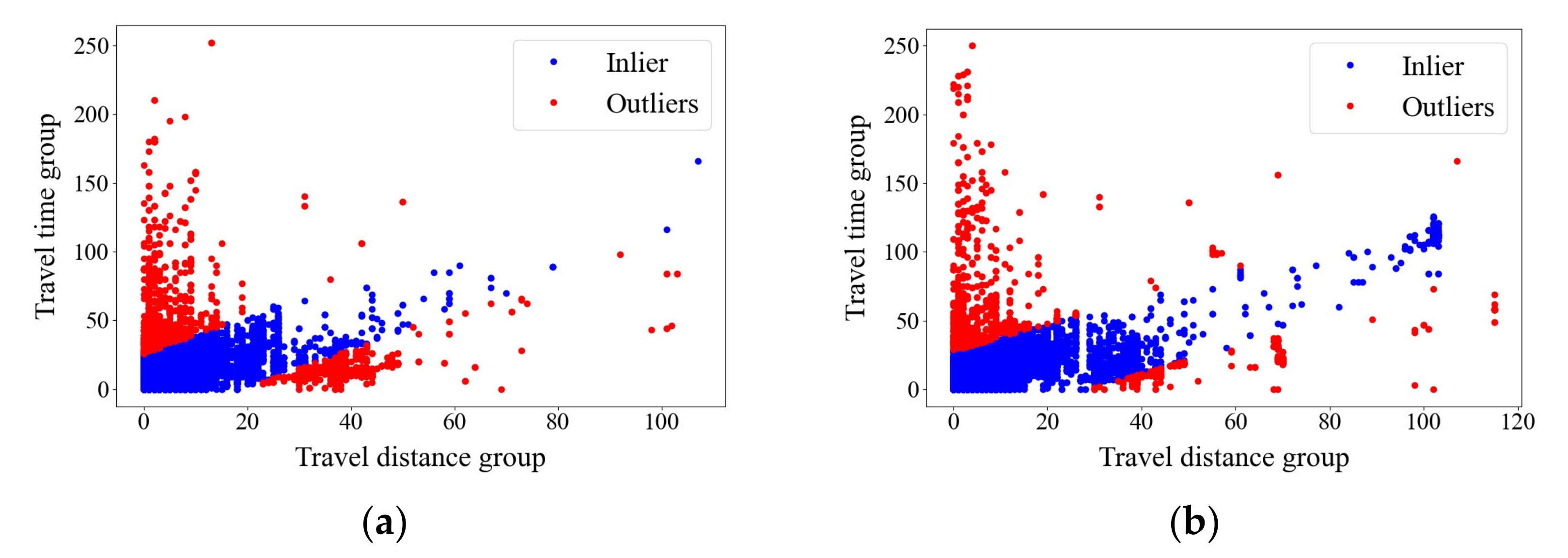 Ijerph 20 01416 g007