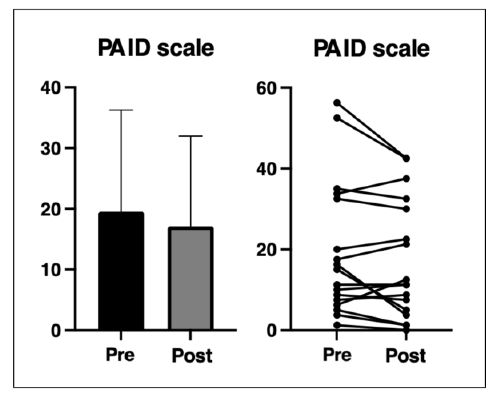 Ijerph 20 01417 g004 Ijerph 20 01417 g004