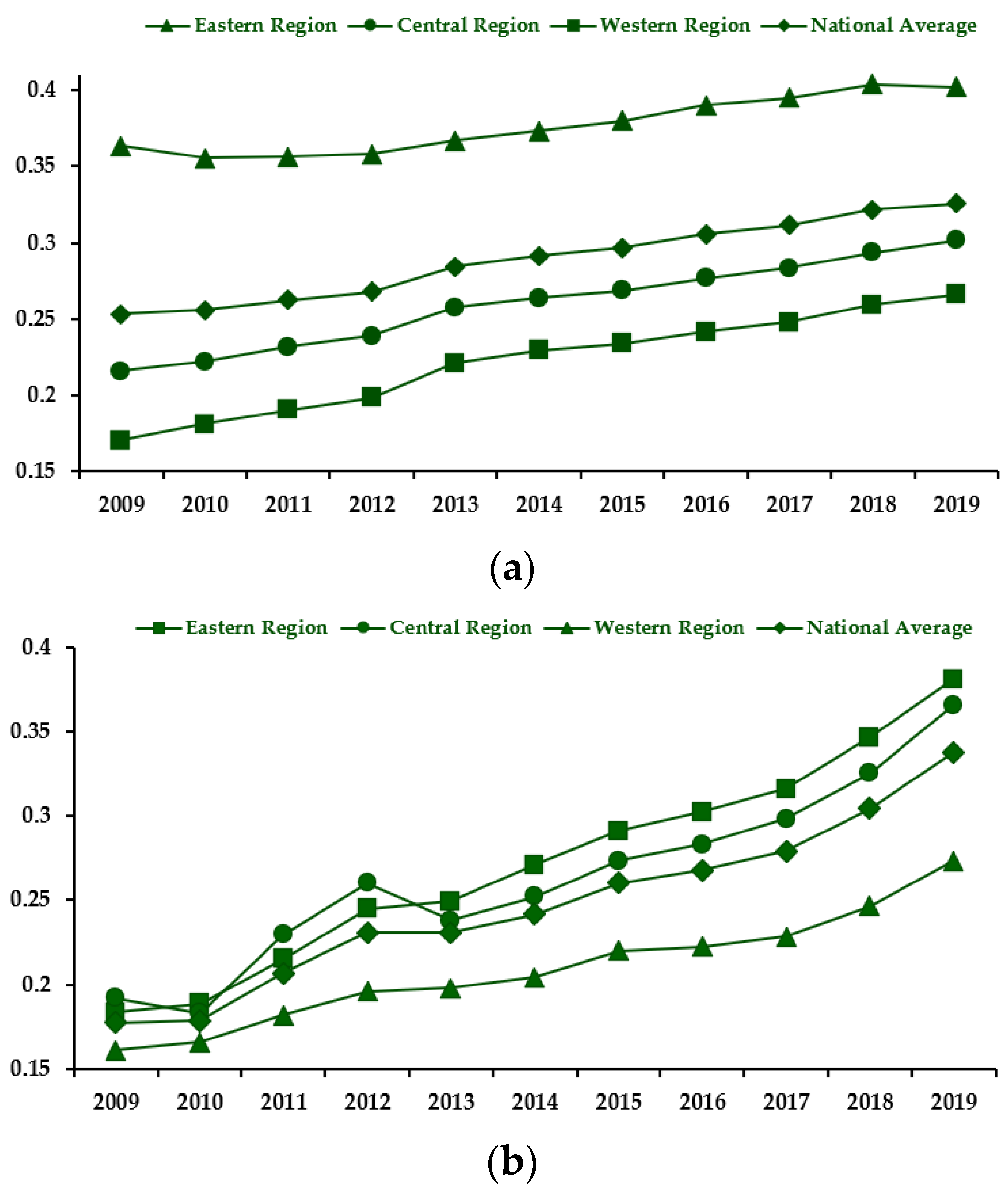 Ijerph 20 01420 g003 550