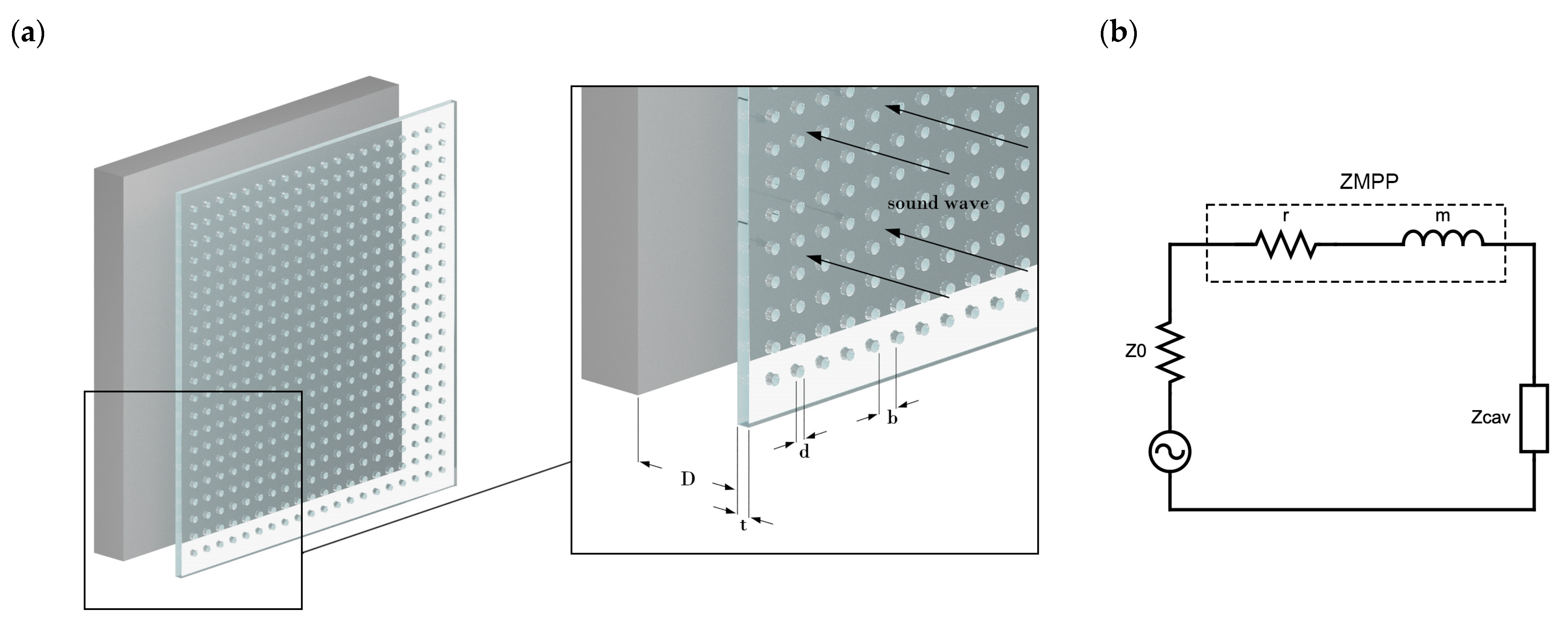 Ijerph 20 01445 g001 Ijerph 20 01445 g001