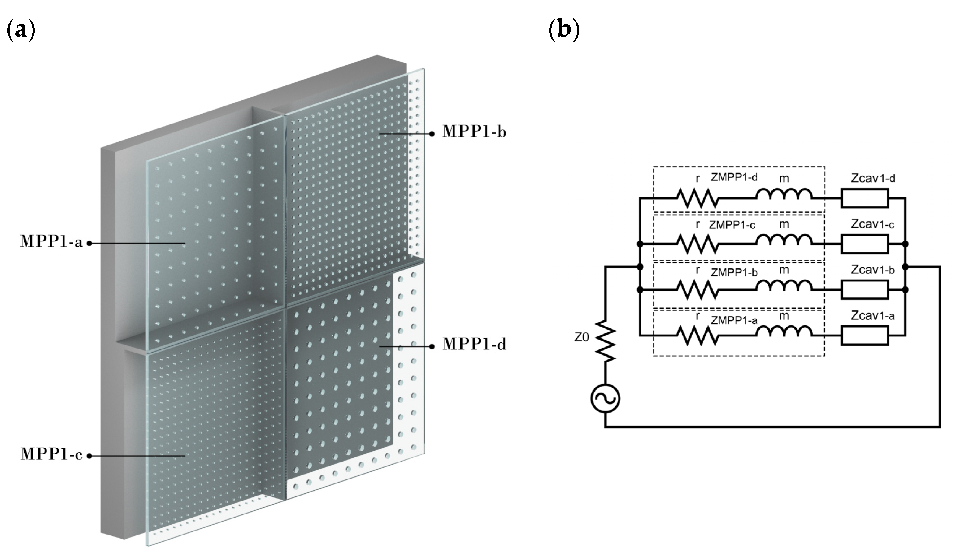 Ijerph 20 01445 g002 Ijerph 20 01445 g002