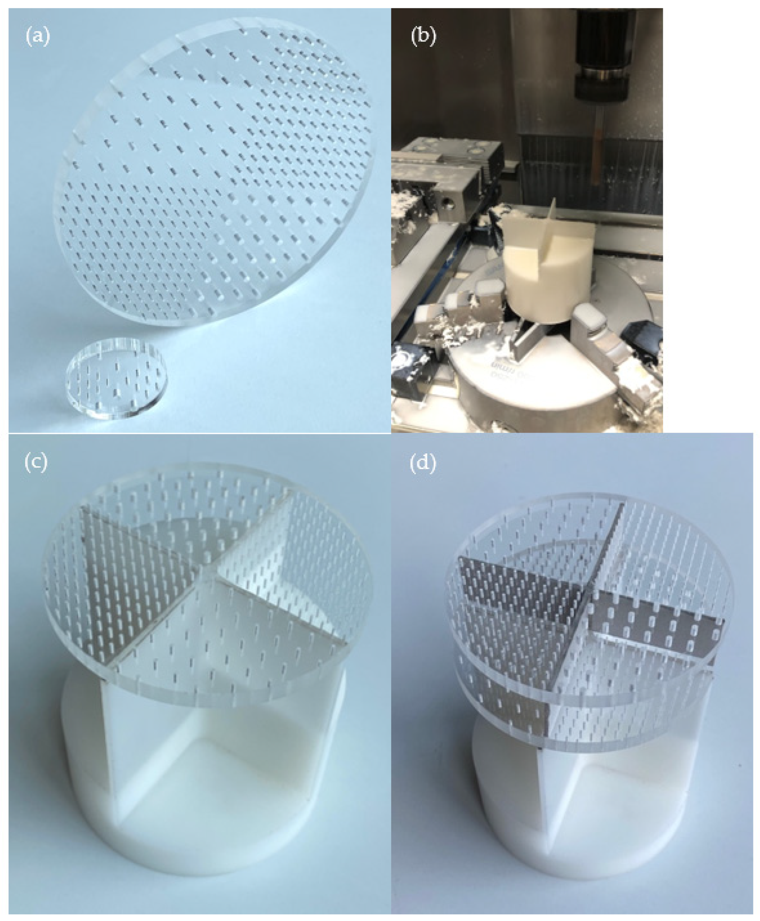 Ijerph 20 01445 g004 Ijerph 20 01445 g004