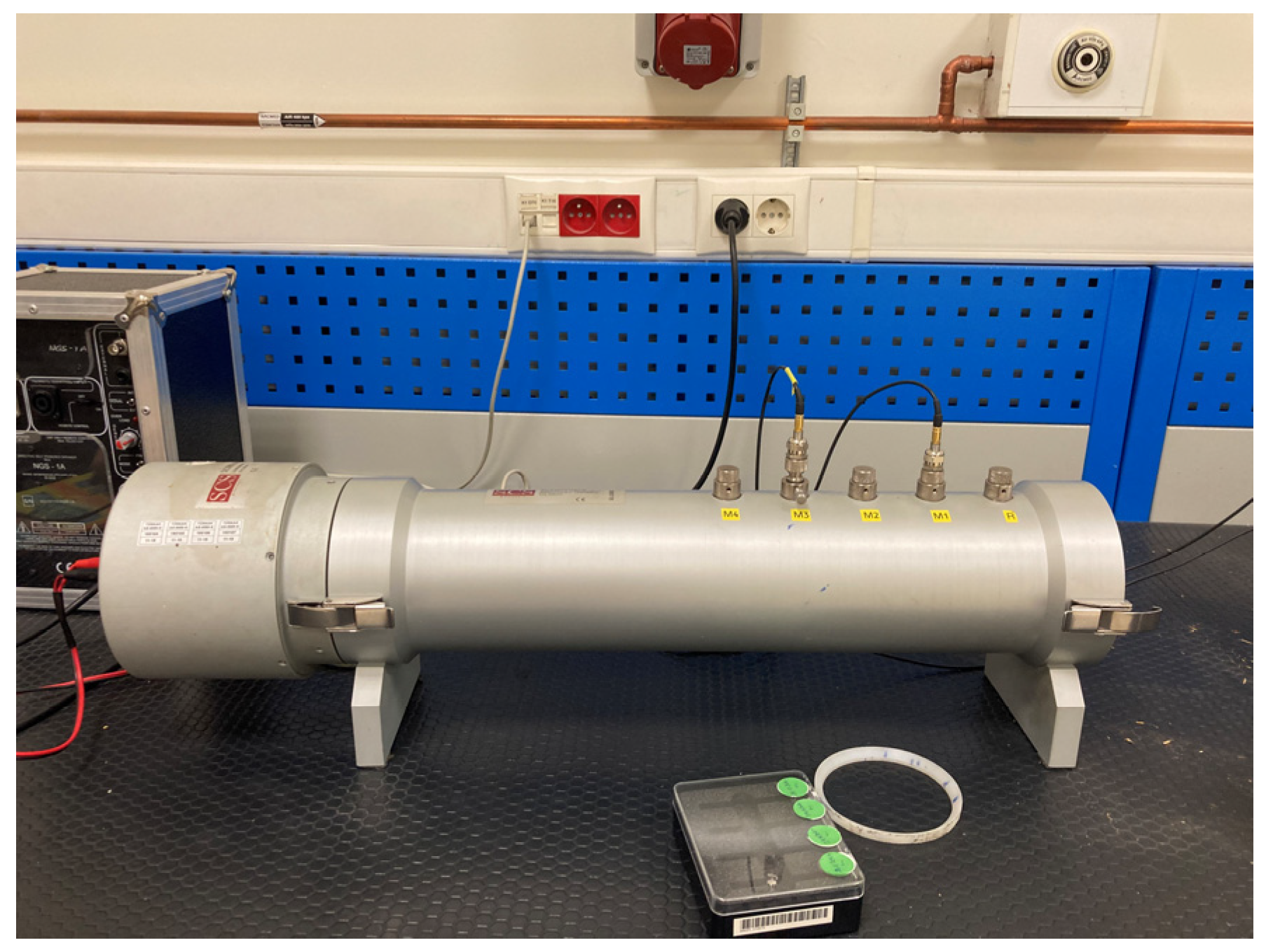 Ijerph 20 01445 g005 Ijerph 20 01445 g005