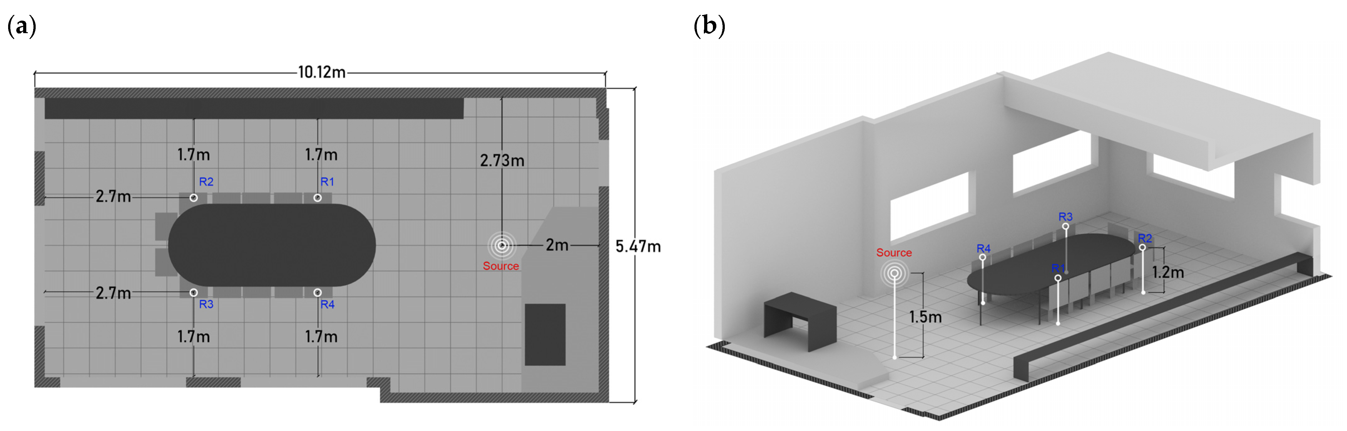 Ijerph 20 01445 g007 Ijerph 20 01445 g007