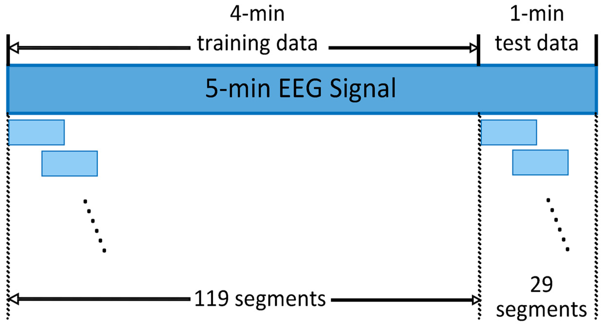Ijerph 20 01447 g002
