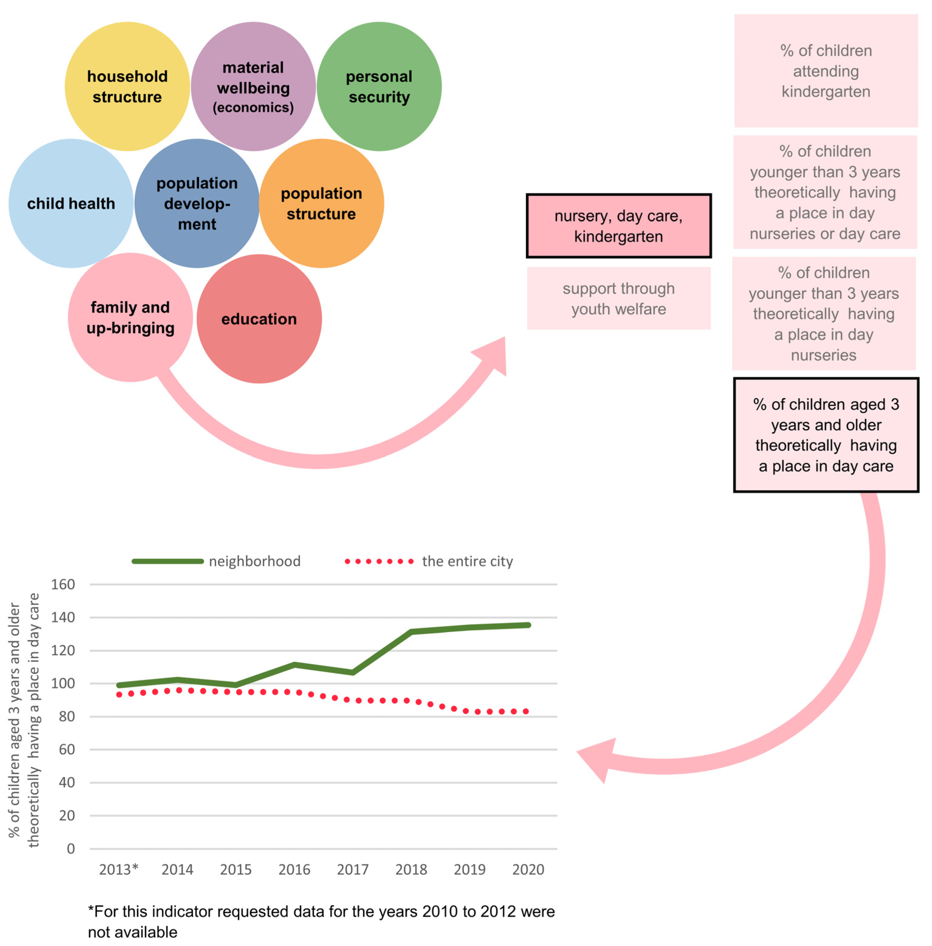 Ijerph 20 01456 g003