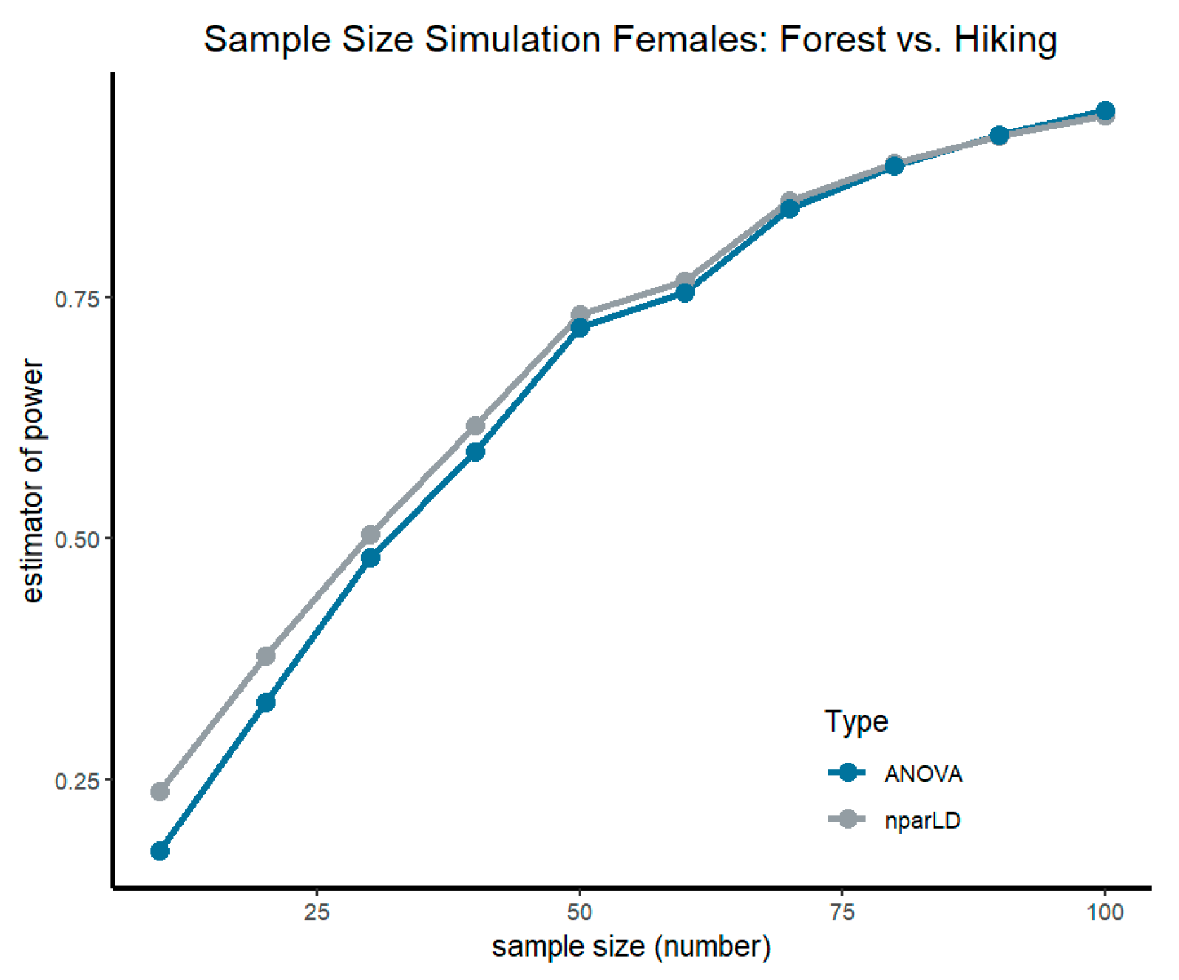 Ijerph 20 01469 g004b