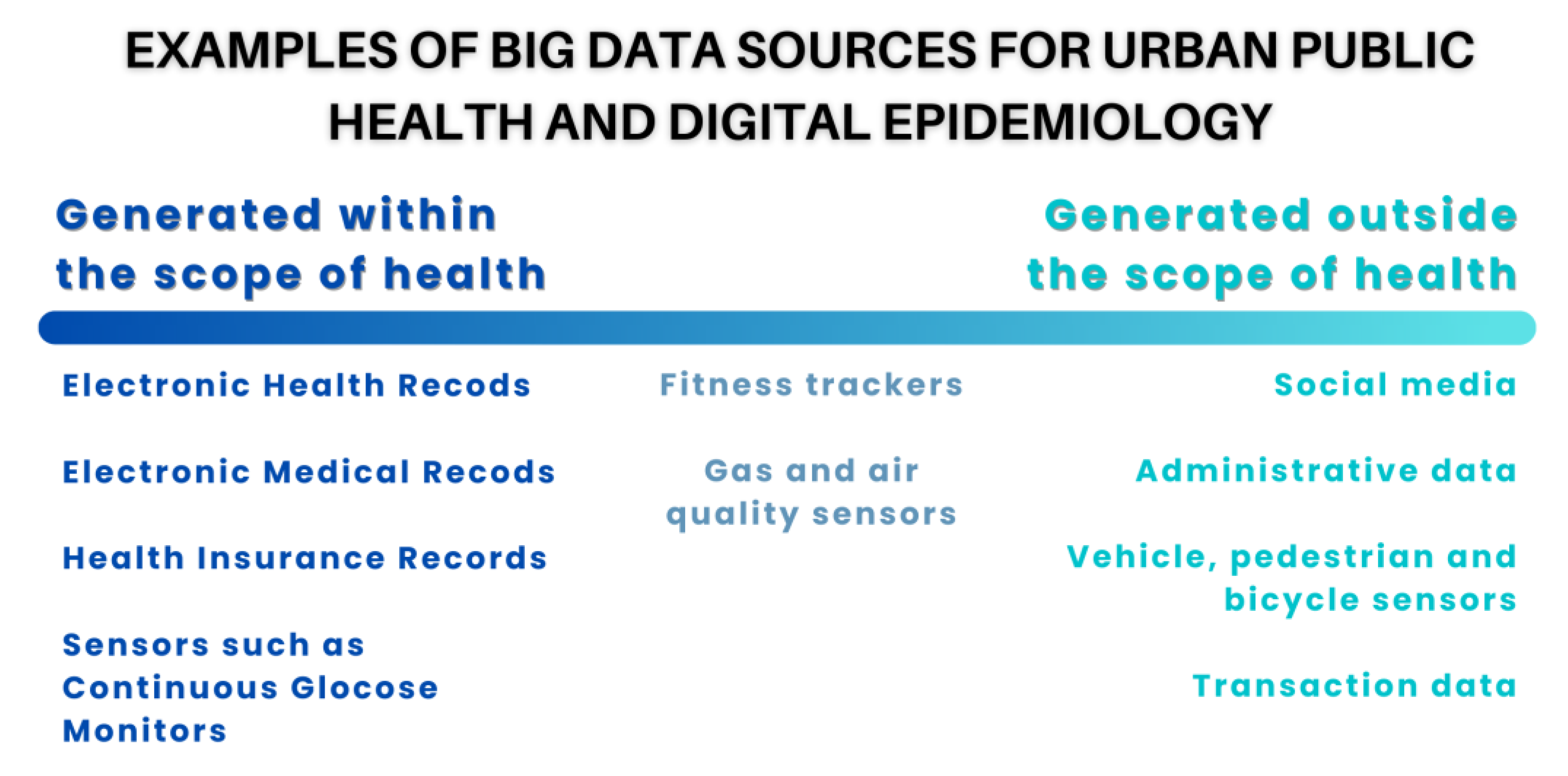Ijerph 20 01473 g001 Ijerph 20 01473 g001