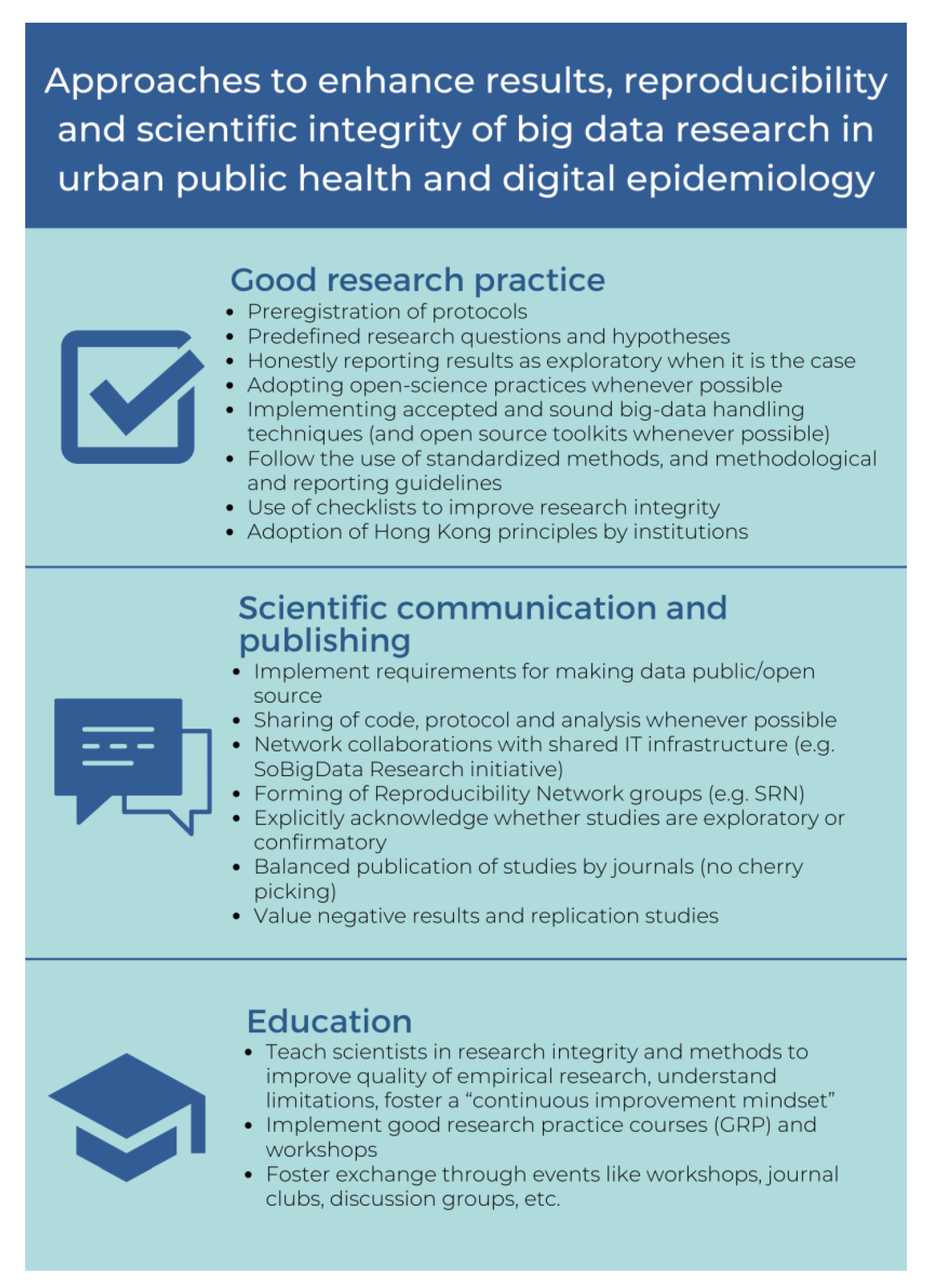 Ijerph 20 01473 g002 Ijerph 20 01473 g002