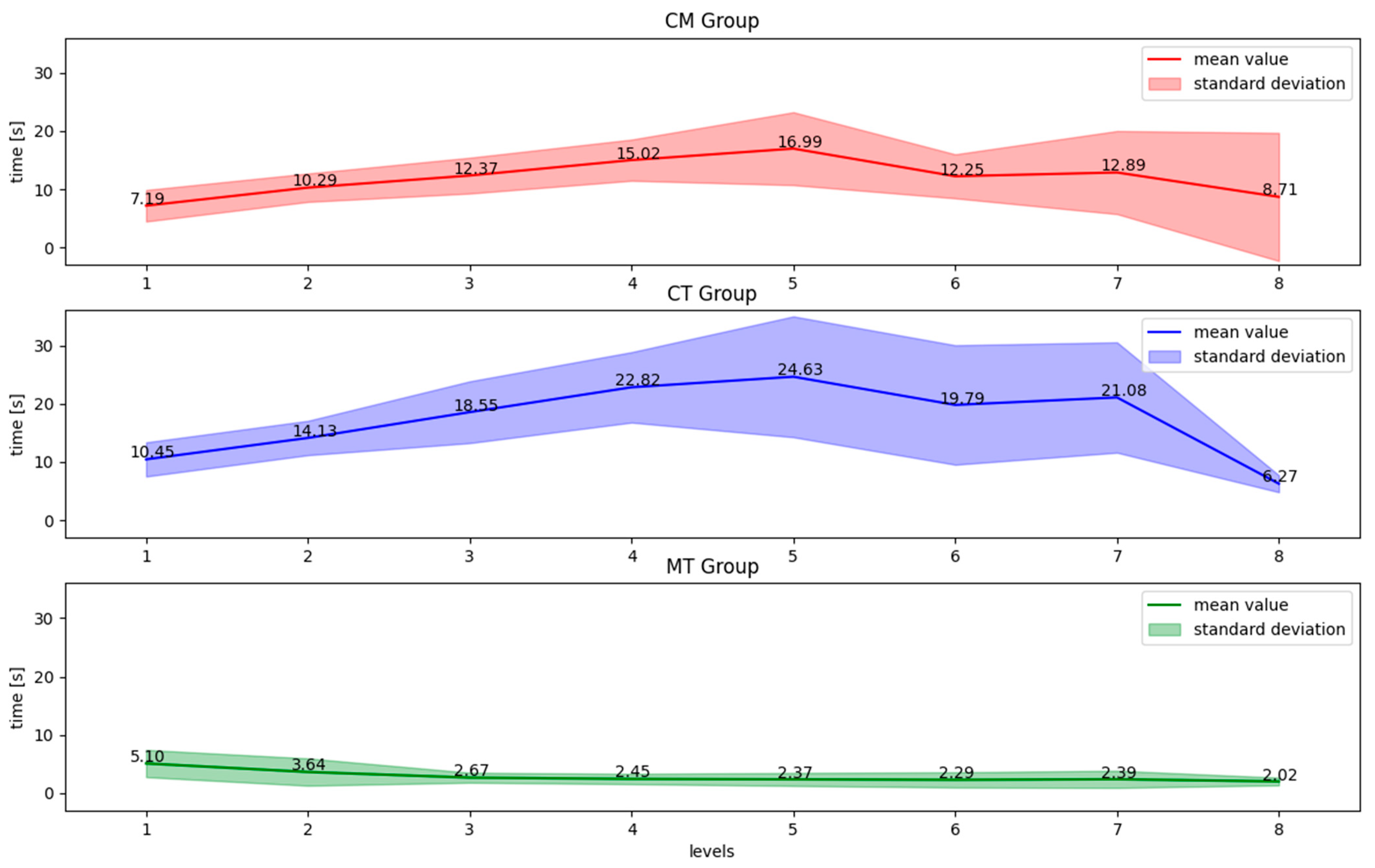 Ijerph 20 01477 g002